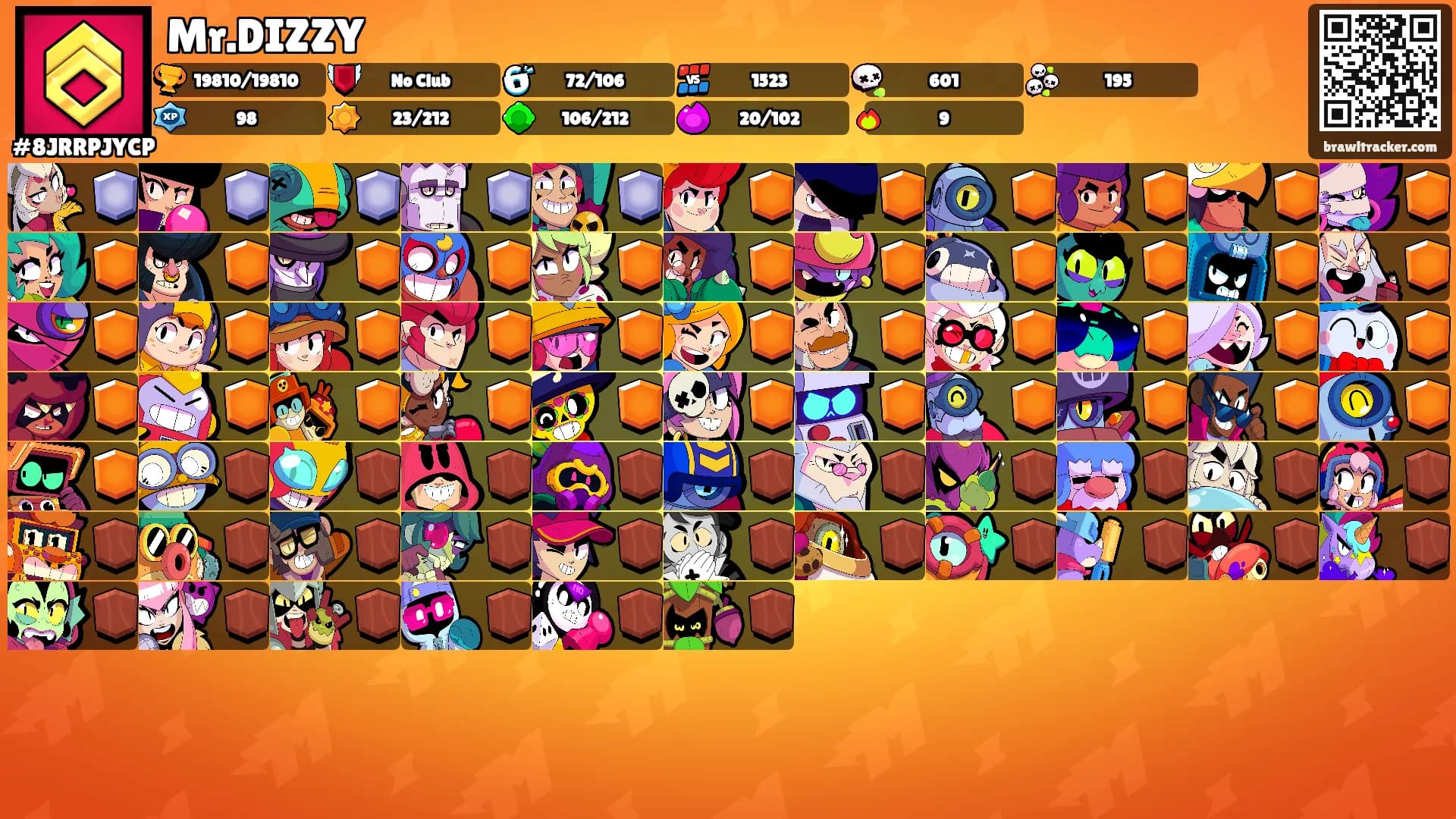 Mr.DIZZY's Ranks