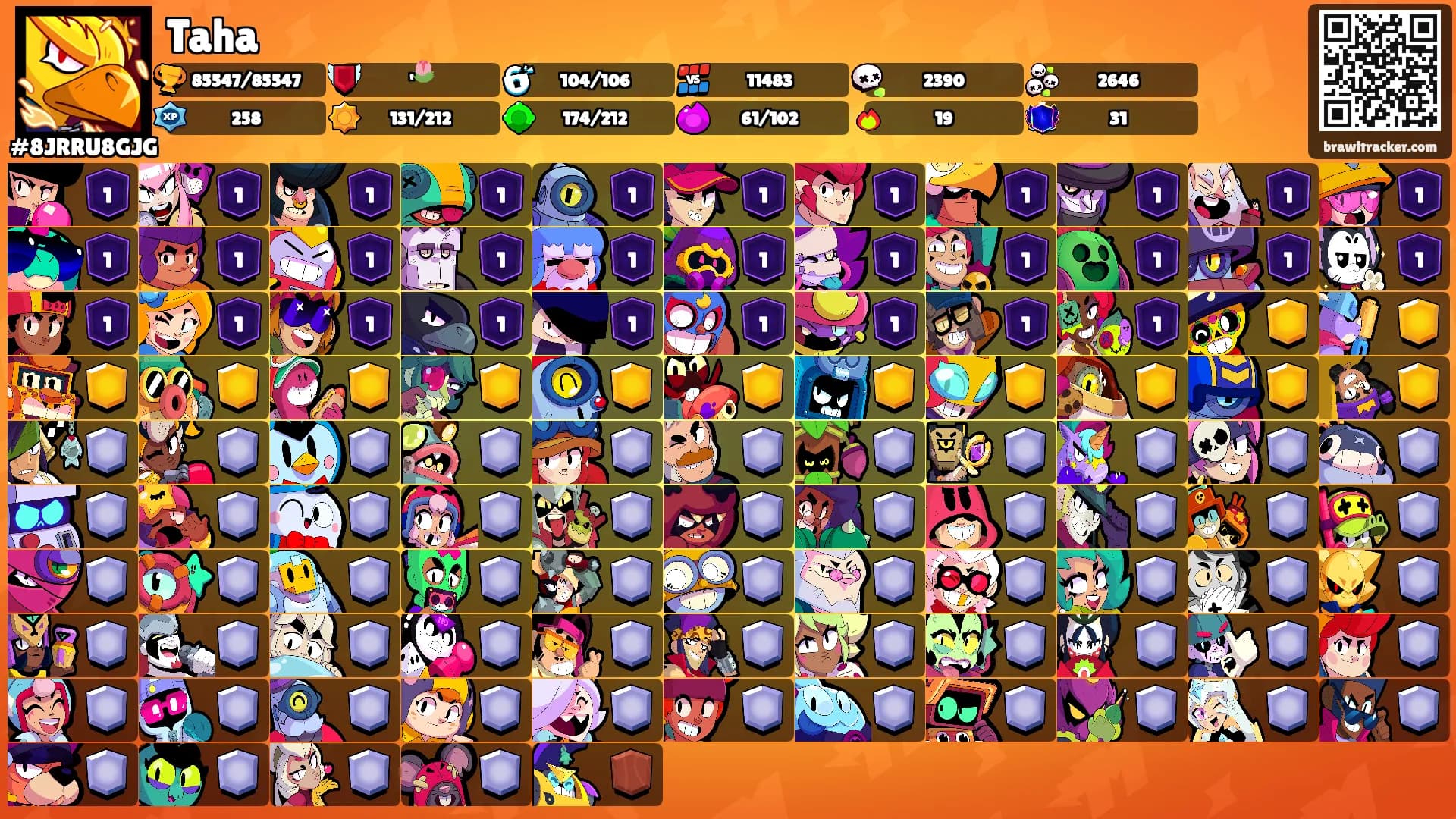Taha's Ranks