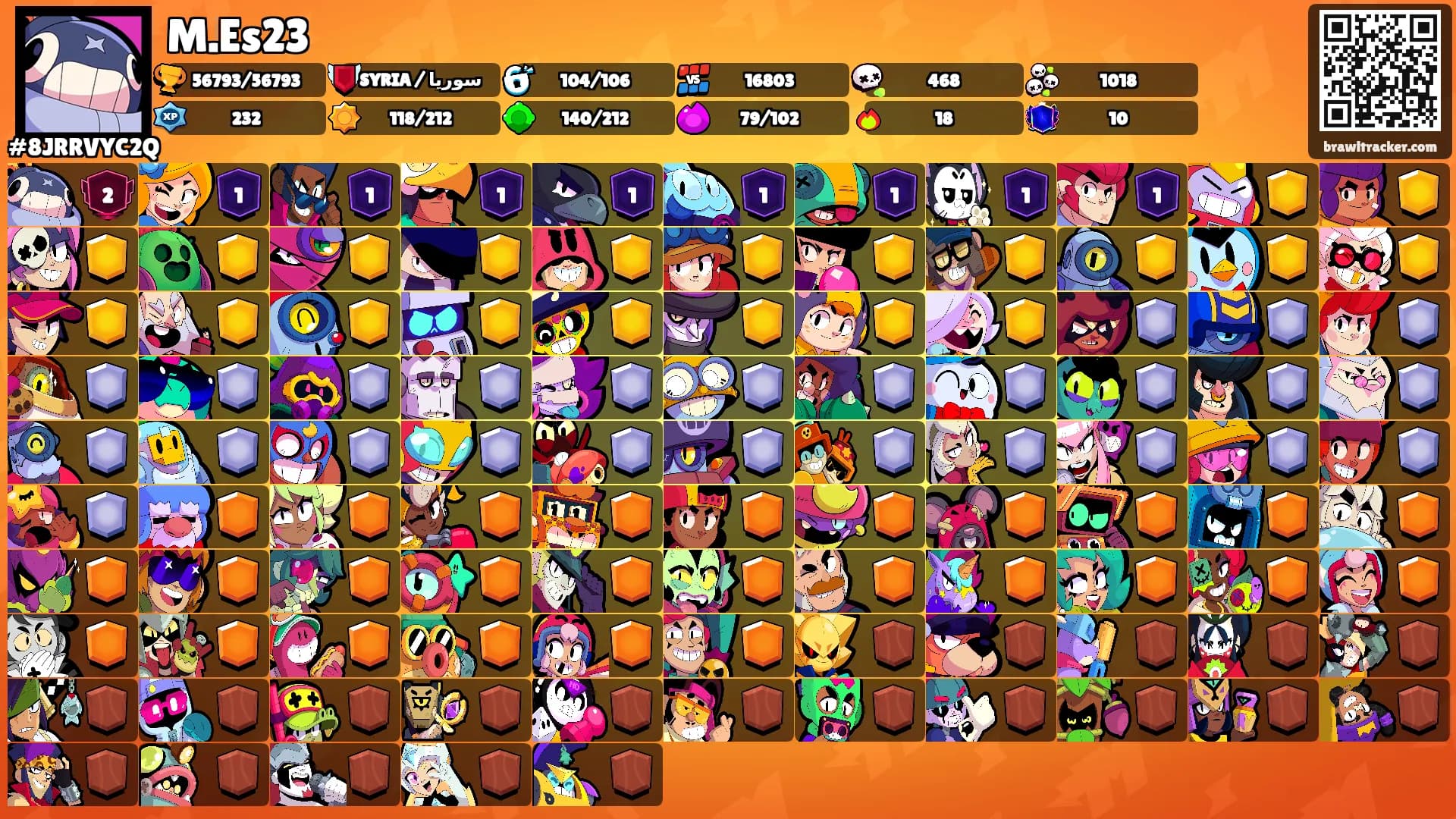 M.Es23's Ranks