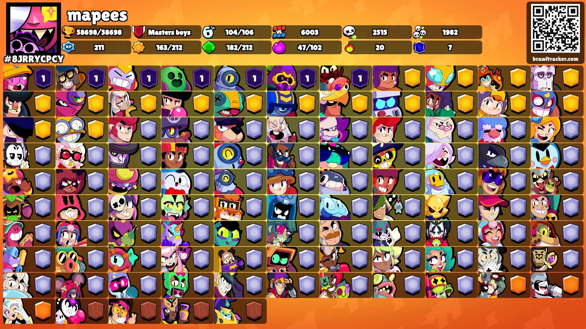 mapees's Ranks