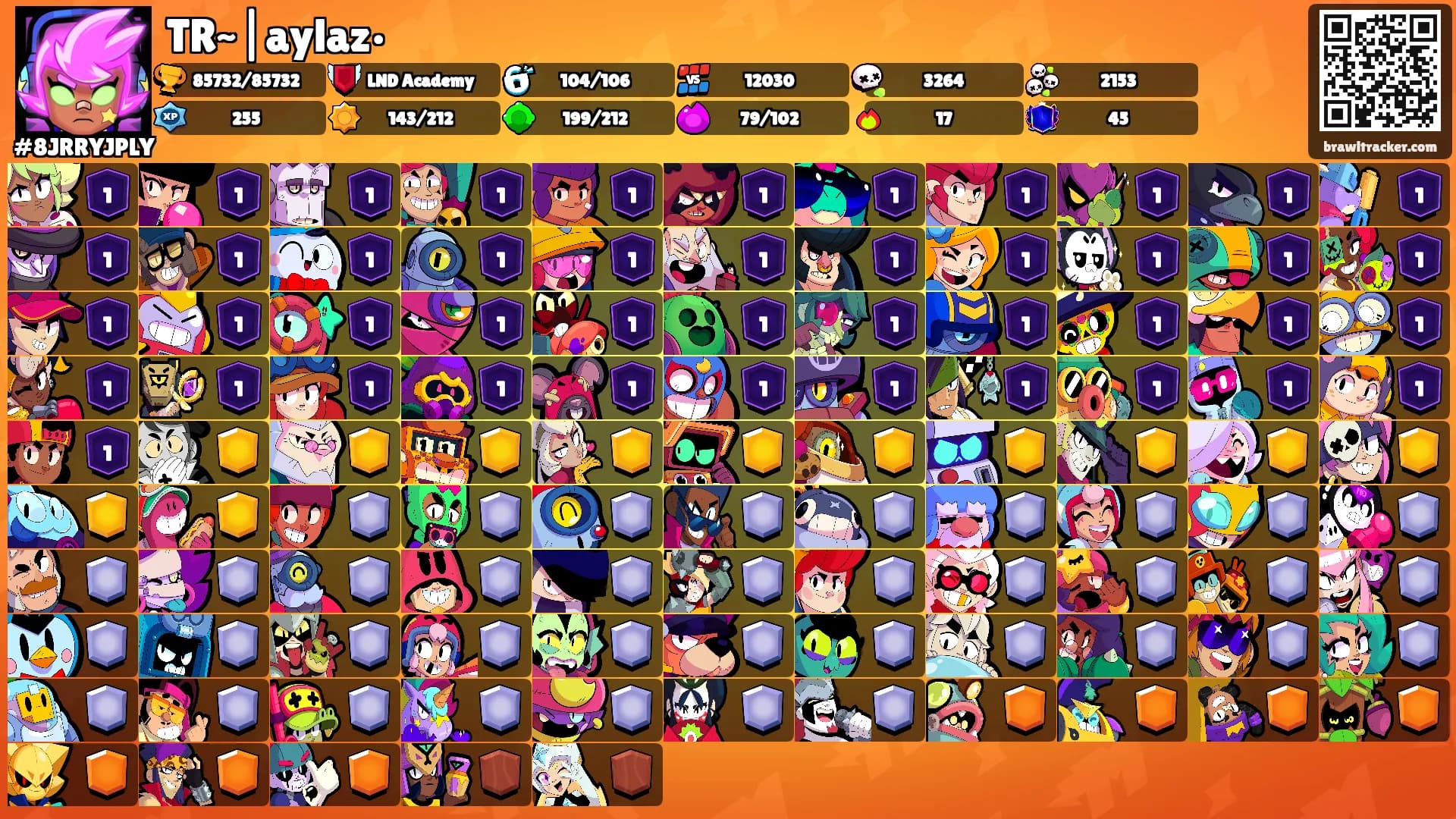 TR~|aylaz•'s Ranks