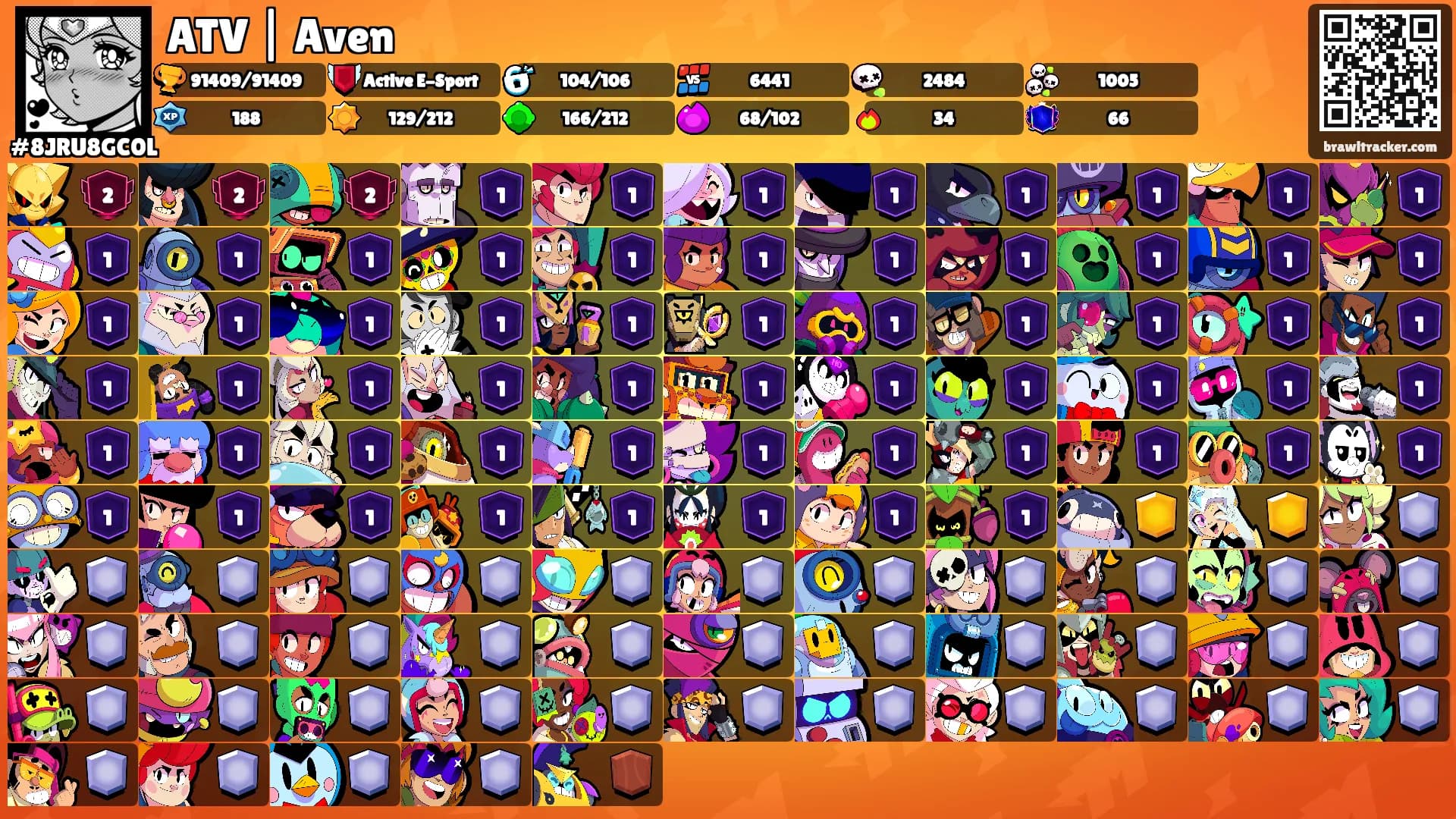 ATV | Aven's Ranks