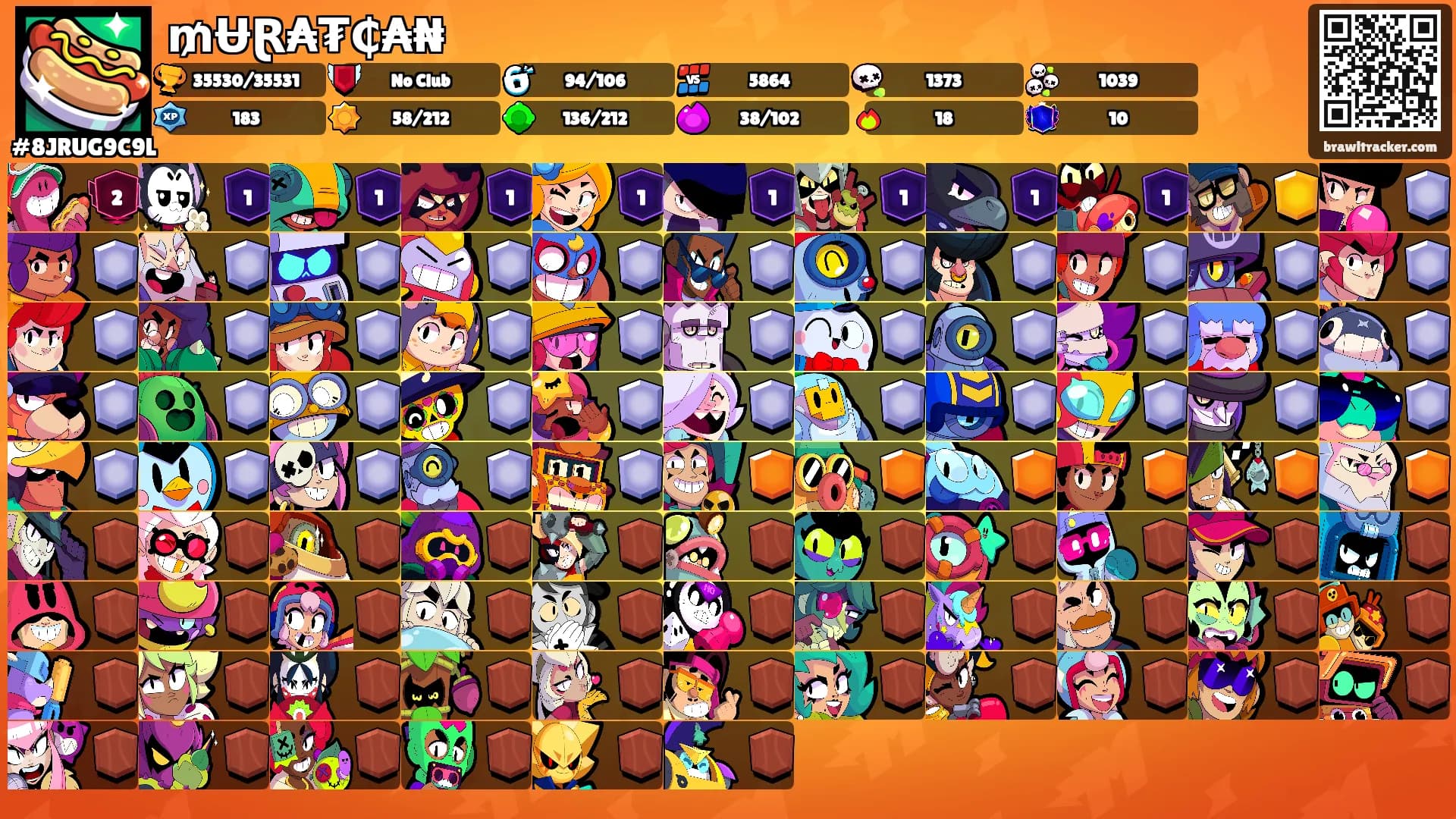 ₥ɄⱤ₳₮₵₳₦'s Ranks