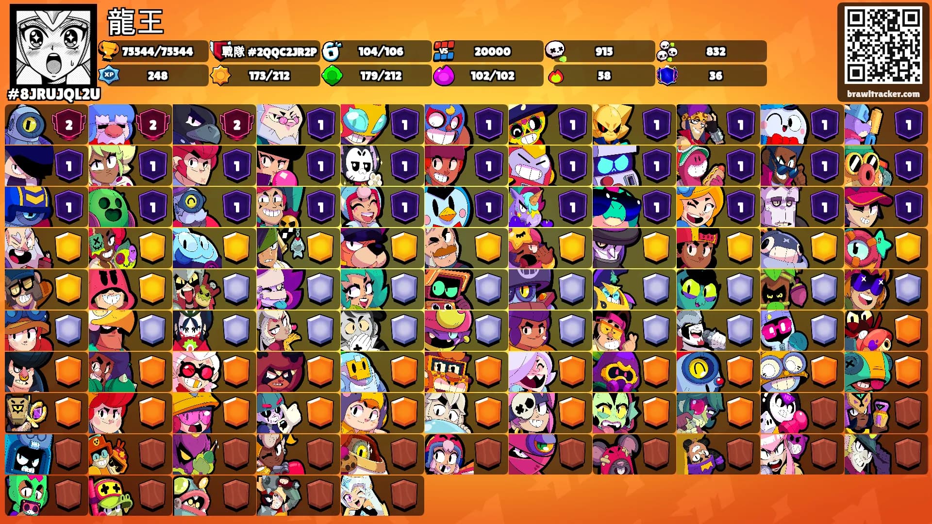 龍王's Ranks
