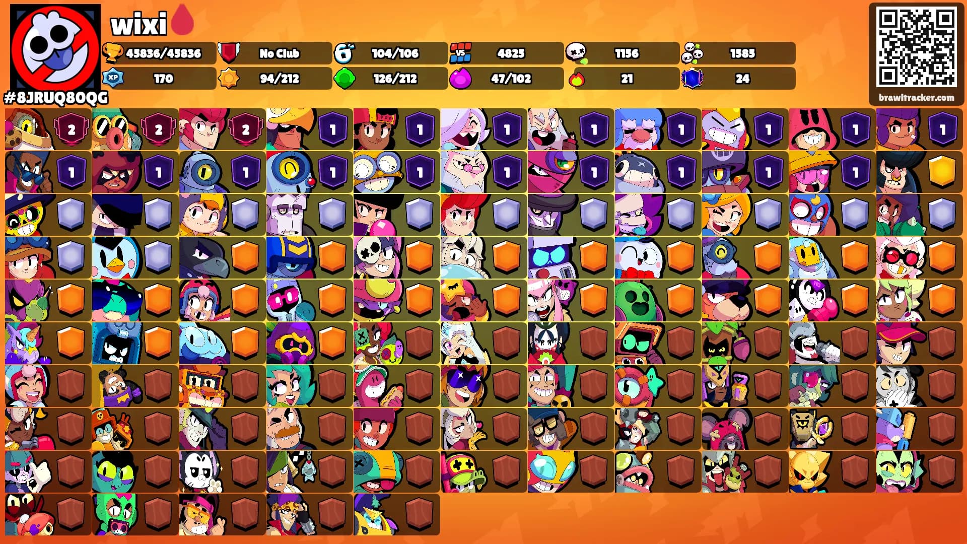 wixi🩸's Ranks