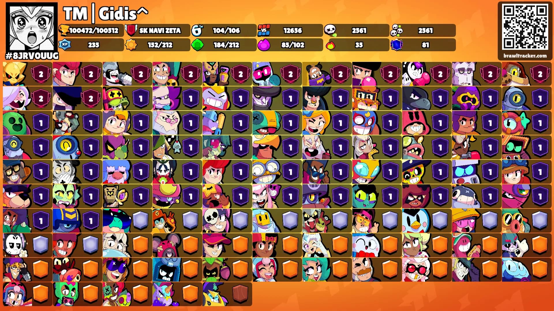 TM|Gidis^'s Ranks