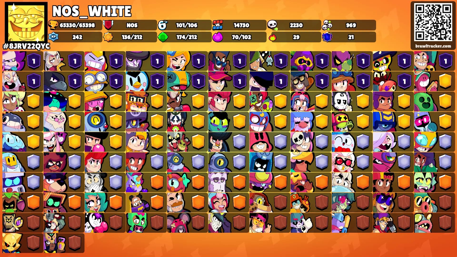 NOS_WHITE's Ranks