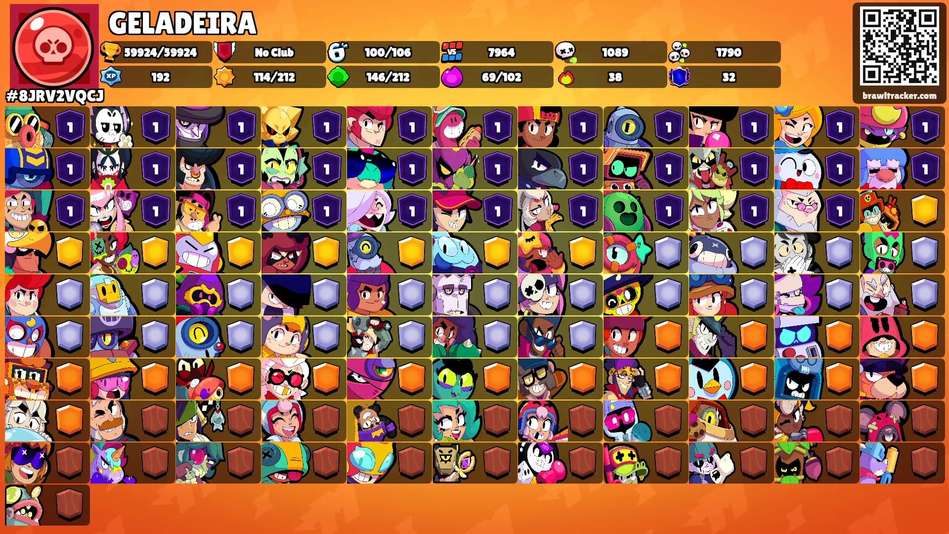 GELADEIRA's Ranks