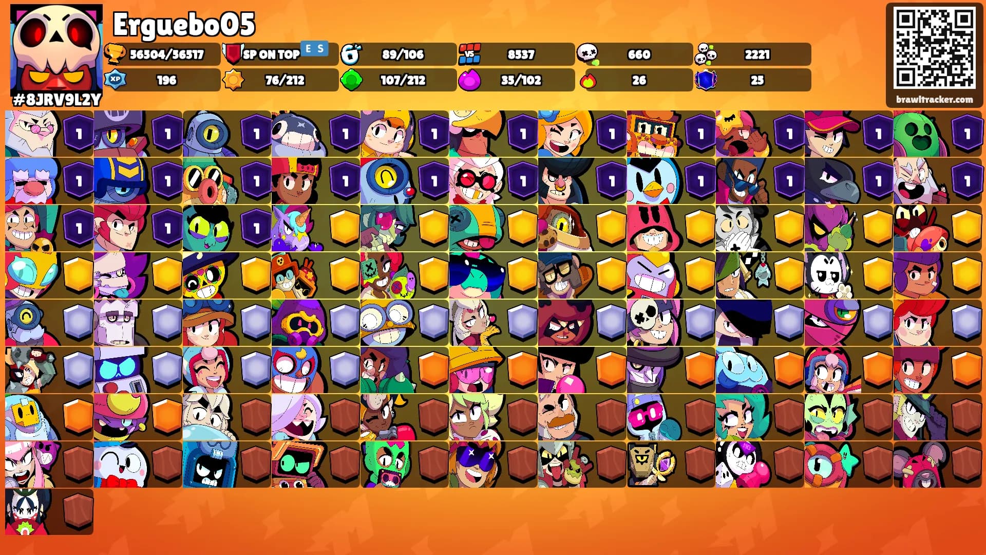 Erguebo05's Ranks