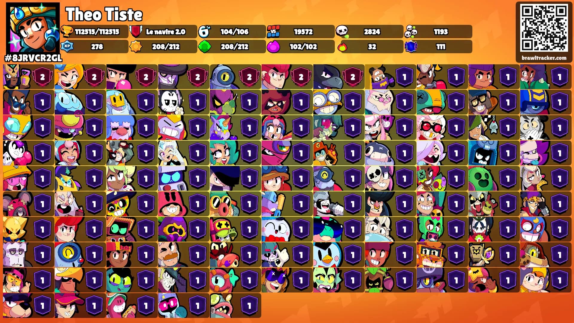 Theo Tiste's Ranks