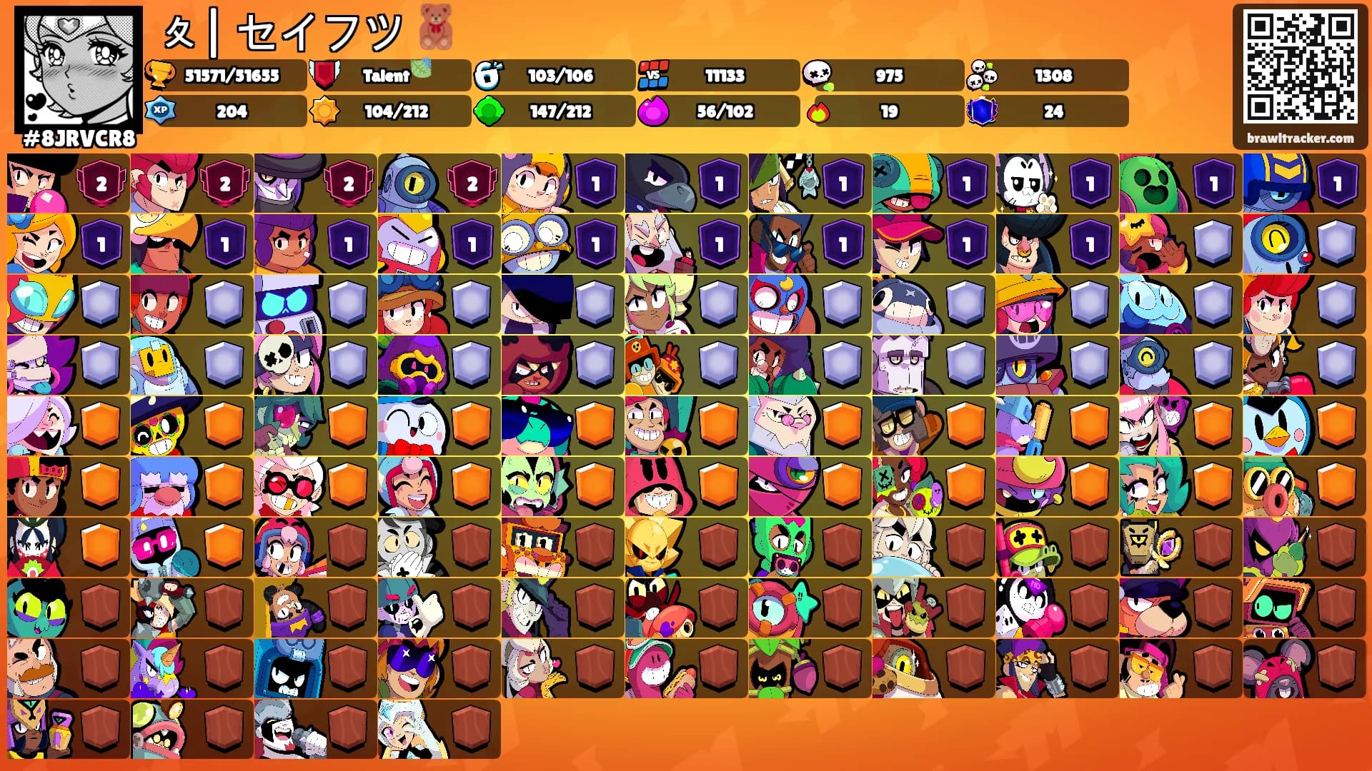 〩| セイフツ 🧸's Ranks