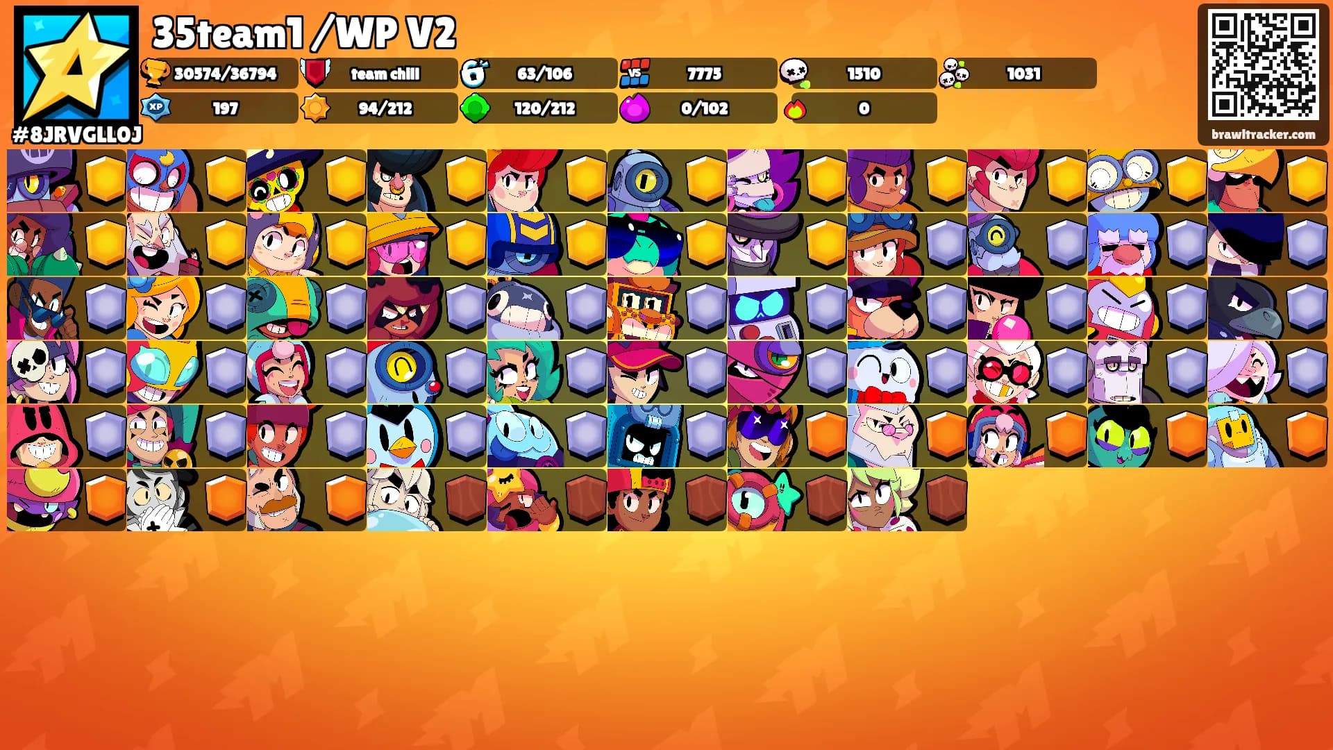35team1 /WP V2's Ranks