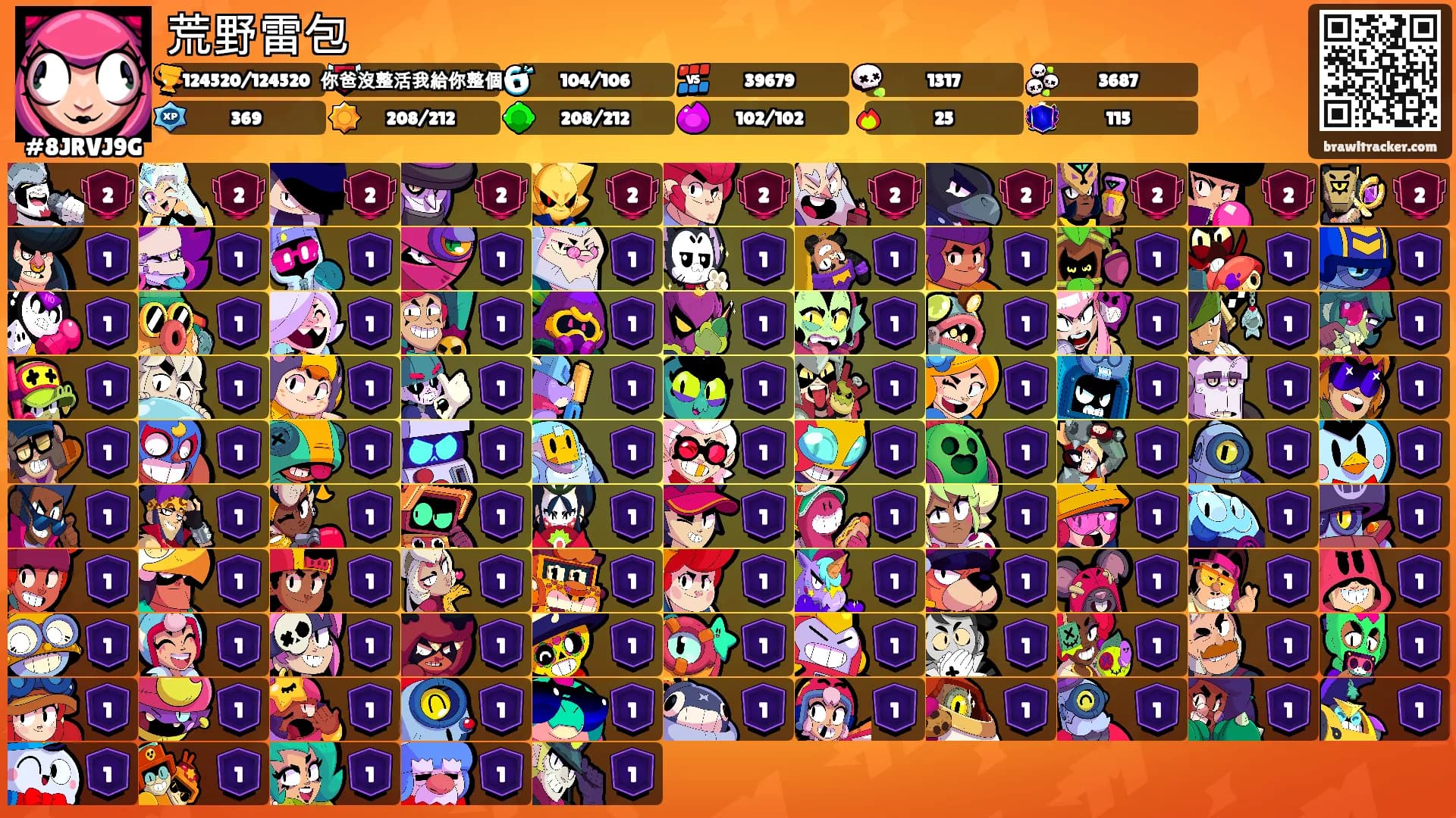荒野雷包's Ranks