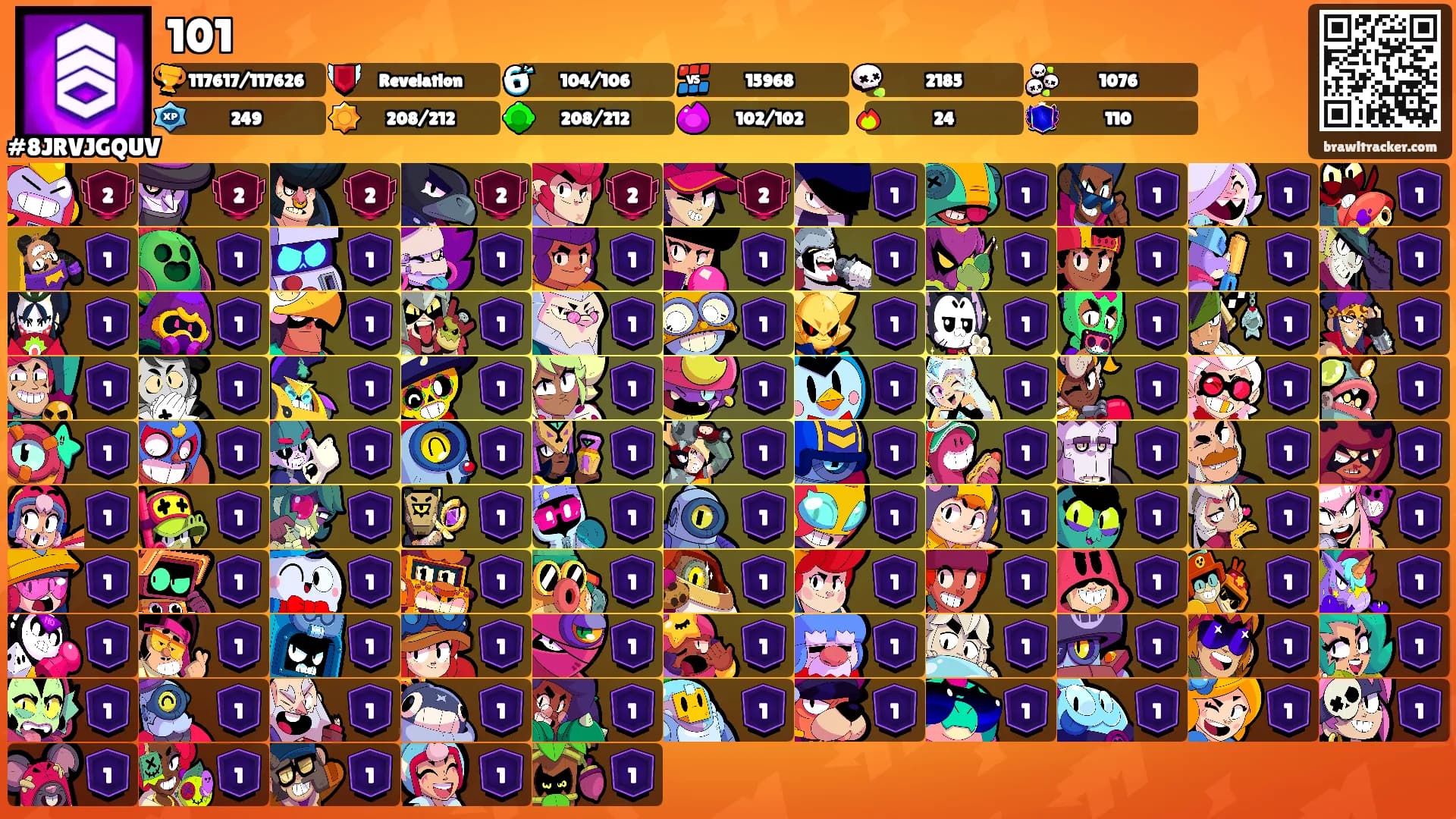 101's Ranks