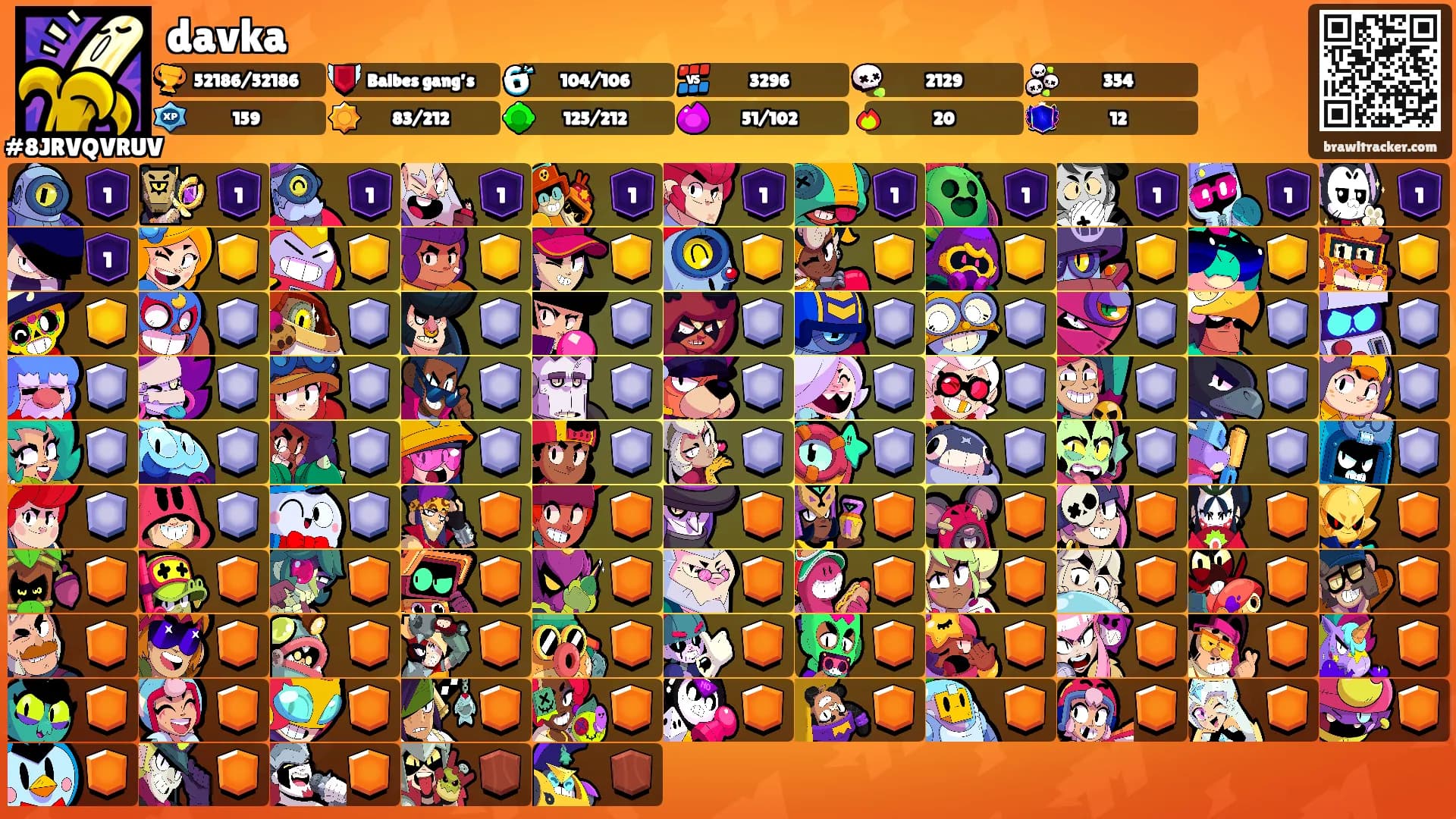 davka's Ranks