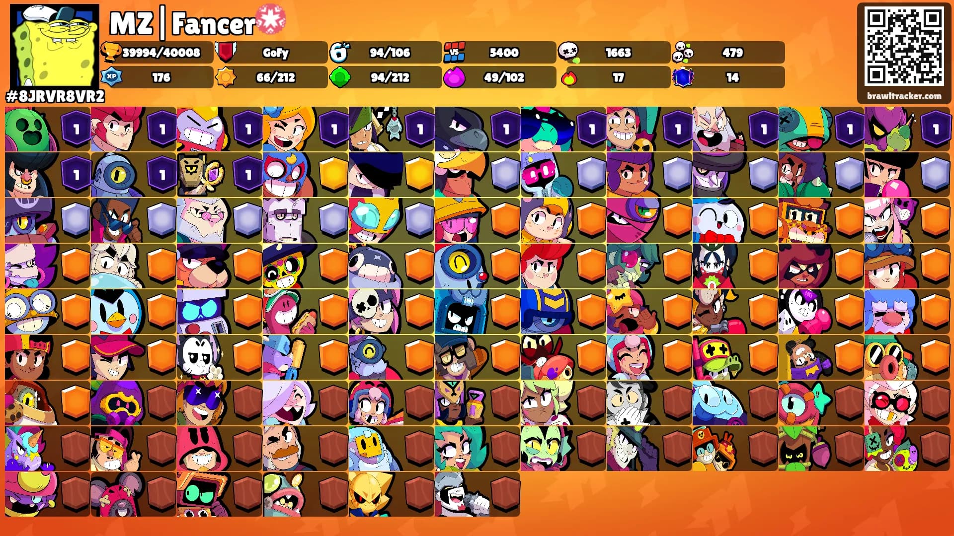 MZ|Fancer💮's Ranks