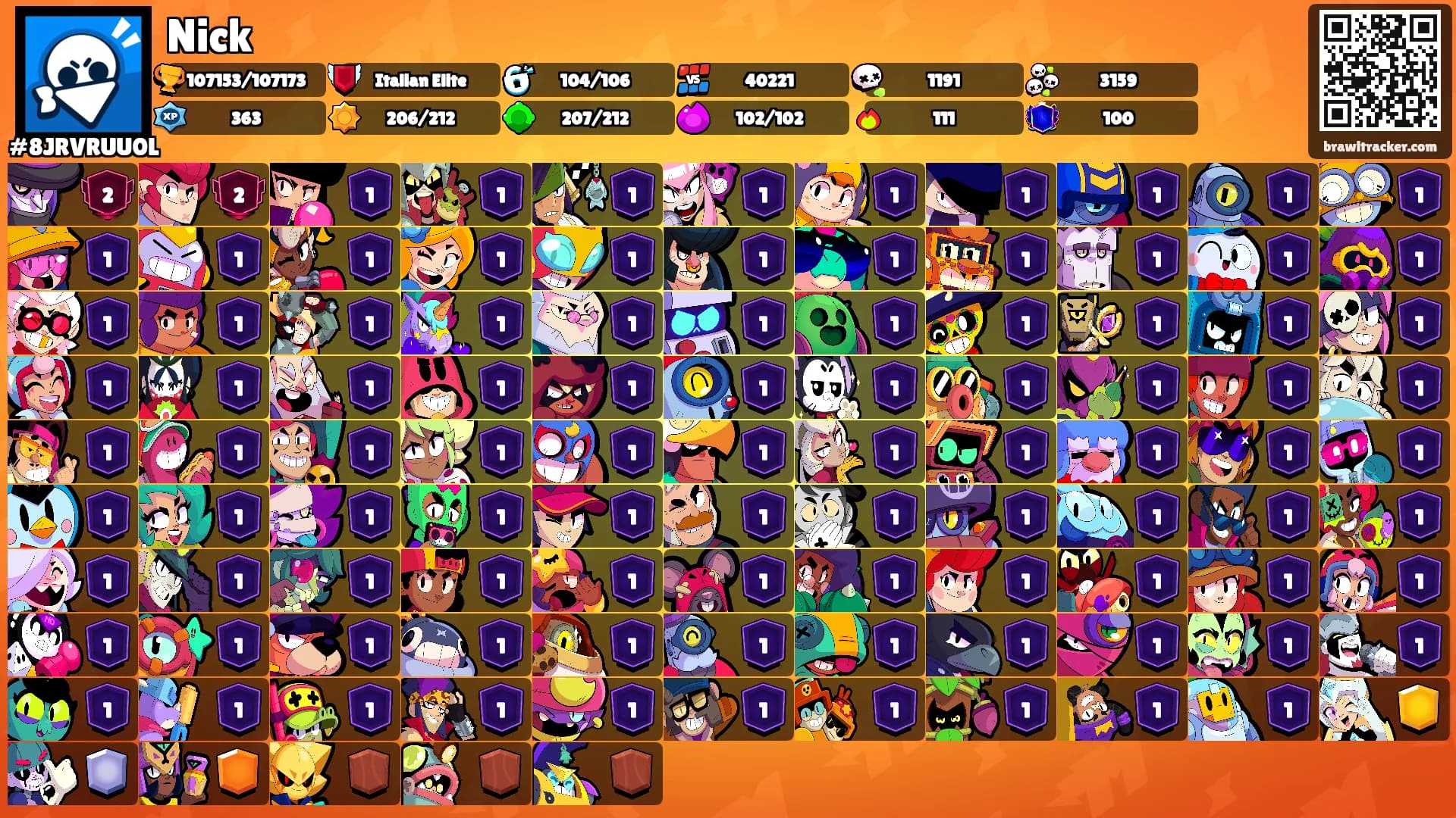 Nick's Ranks