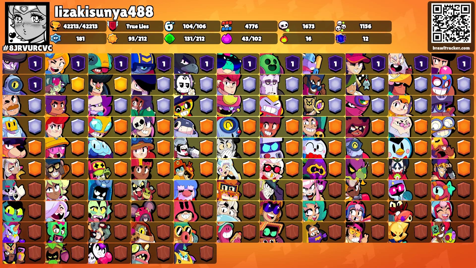 lizakisunya488's Ranks