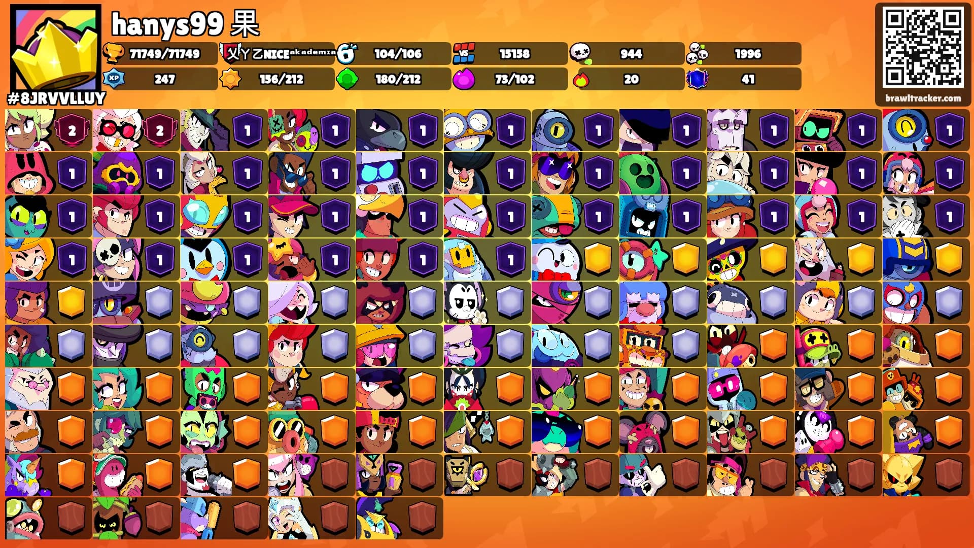 hanys99 果's Ranks