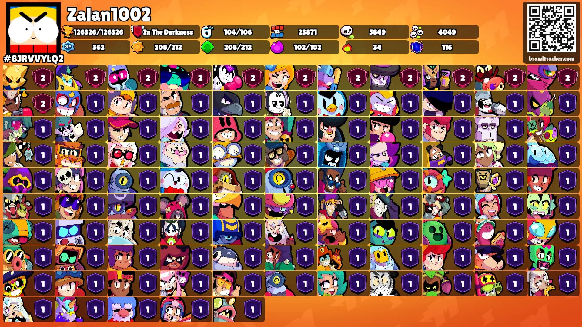 Zalan1002's Ranks