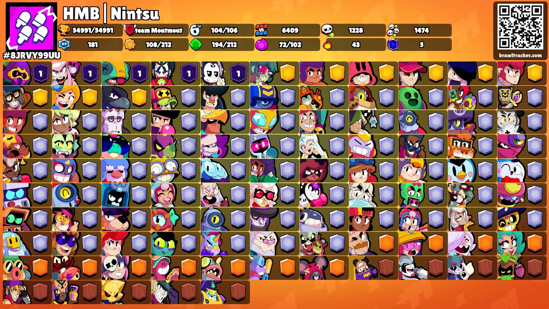 HMB|Nintsu's Ranks