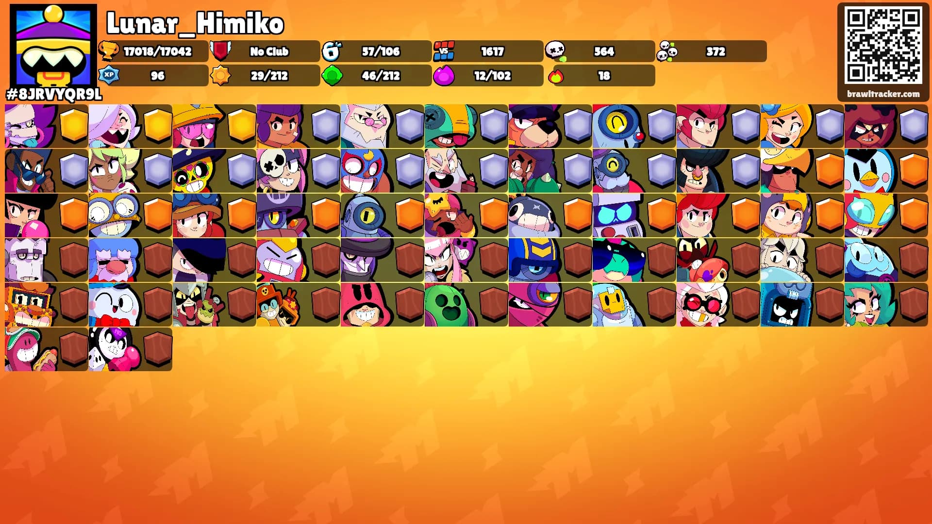 Lunar_Himiko's Ranks