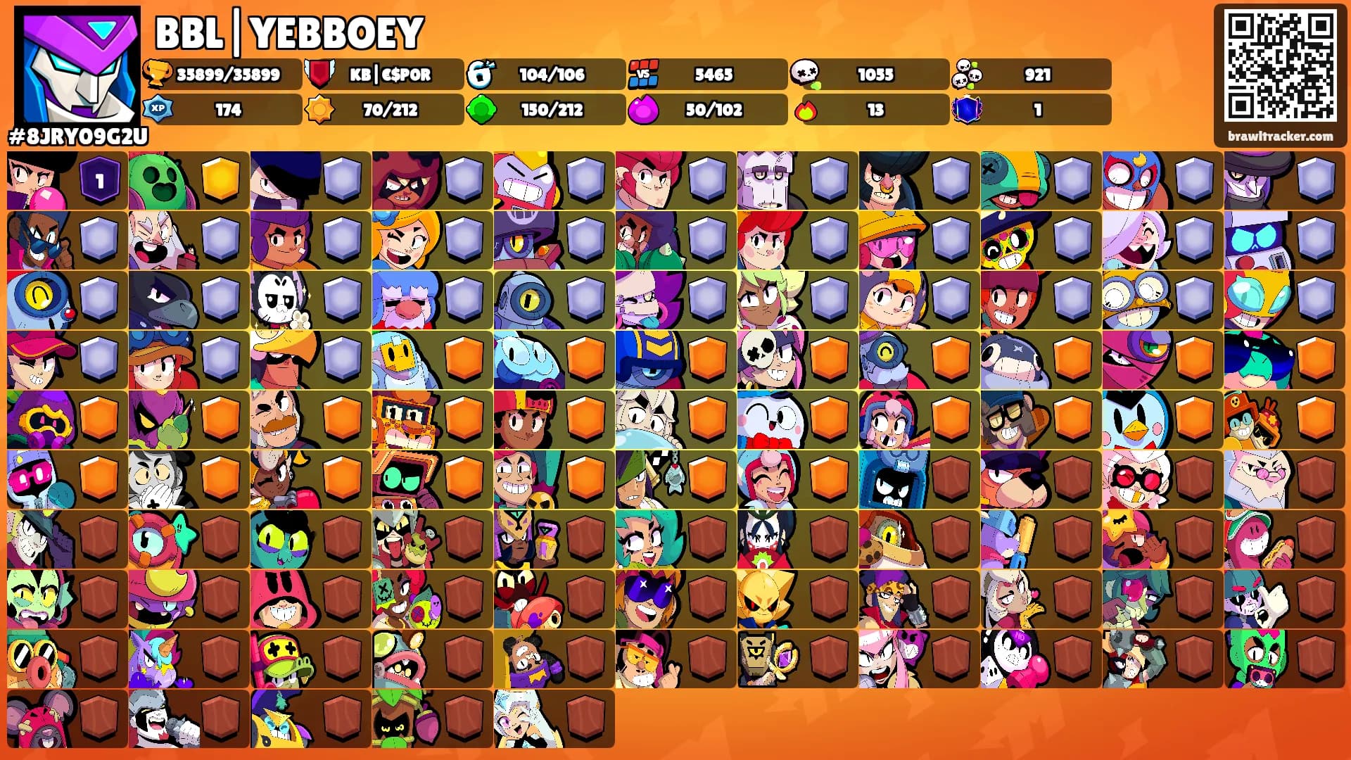 BBL|YEBBOEY's Ranks