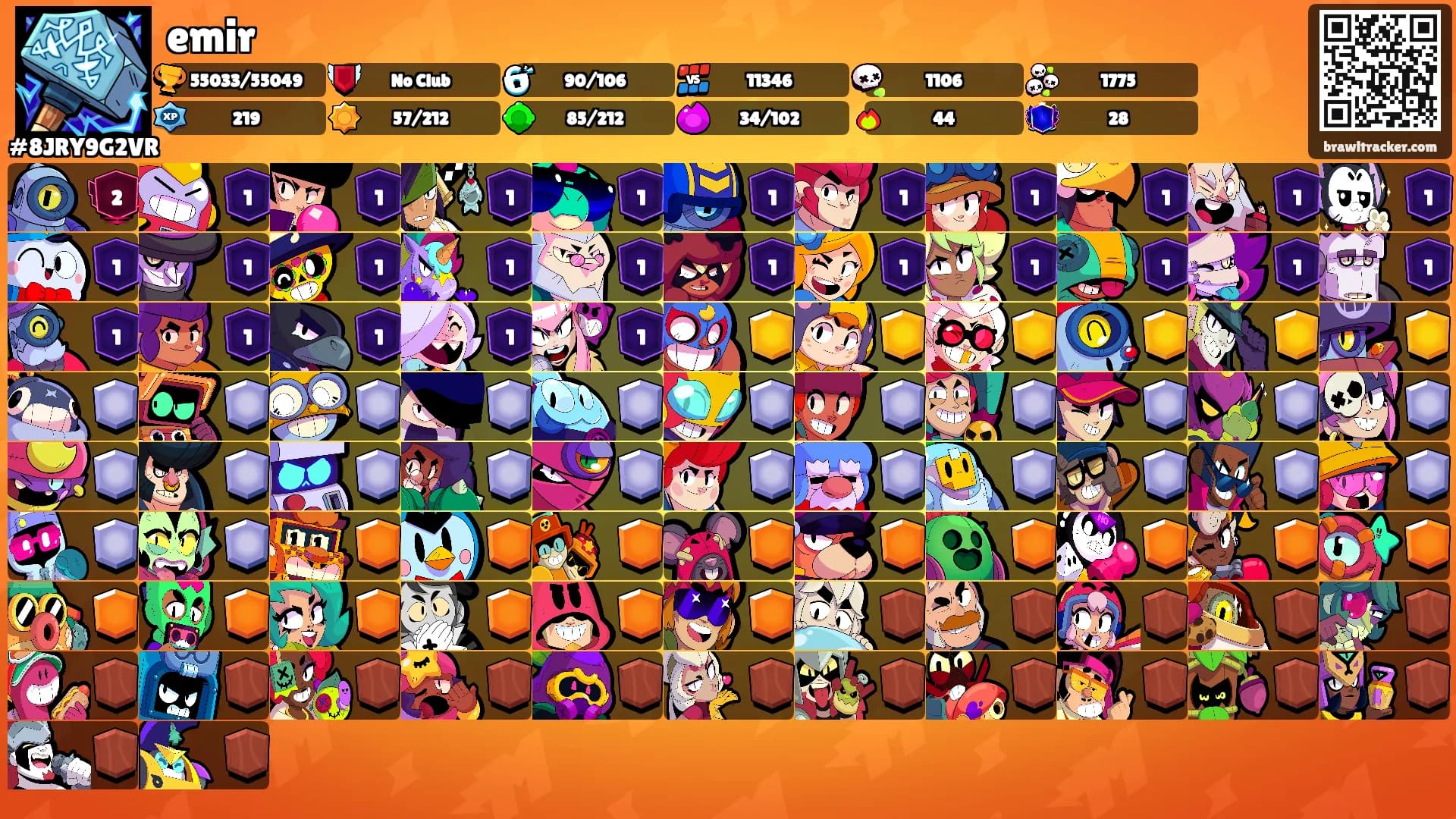 emir's Ranks