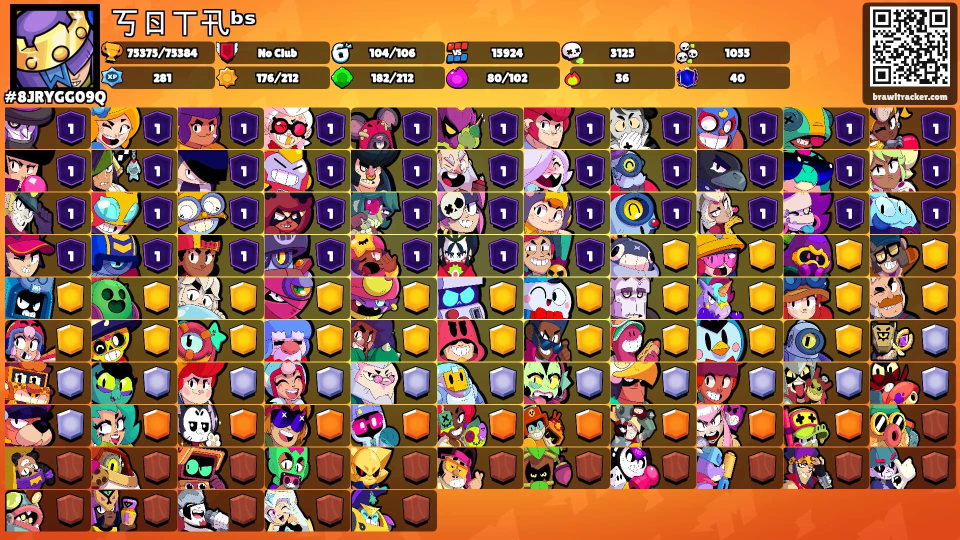 丂ㄖㄒ卂ᵇˢ's Ranks
