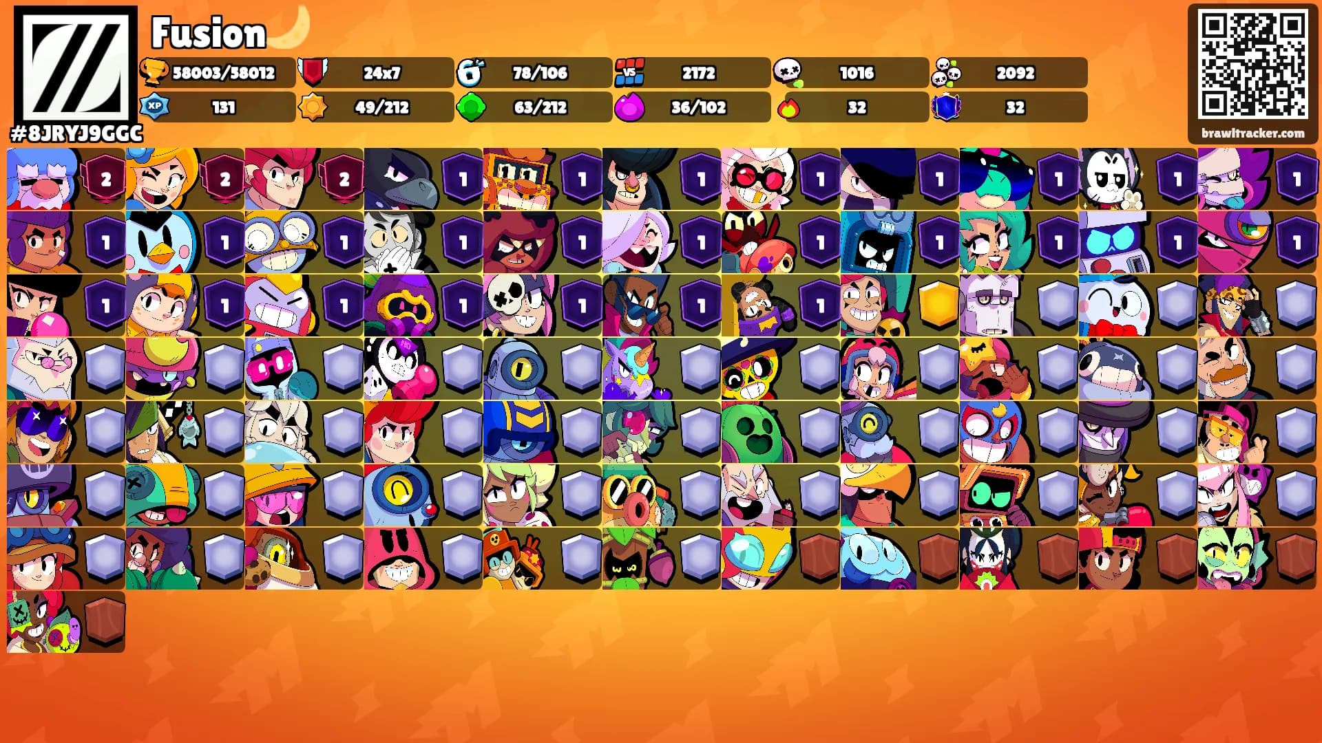 Fusion🌙's Ranks