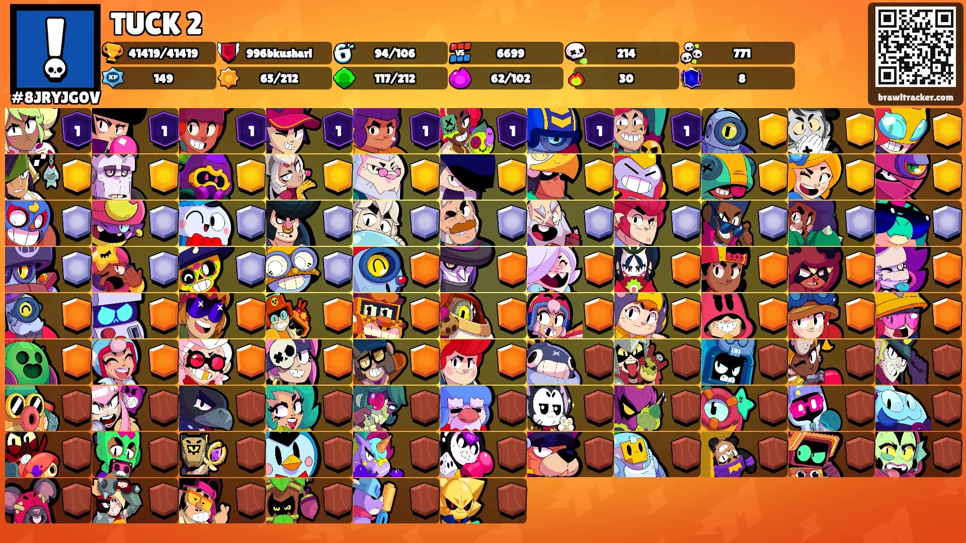 TUCK 2's Ranks