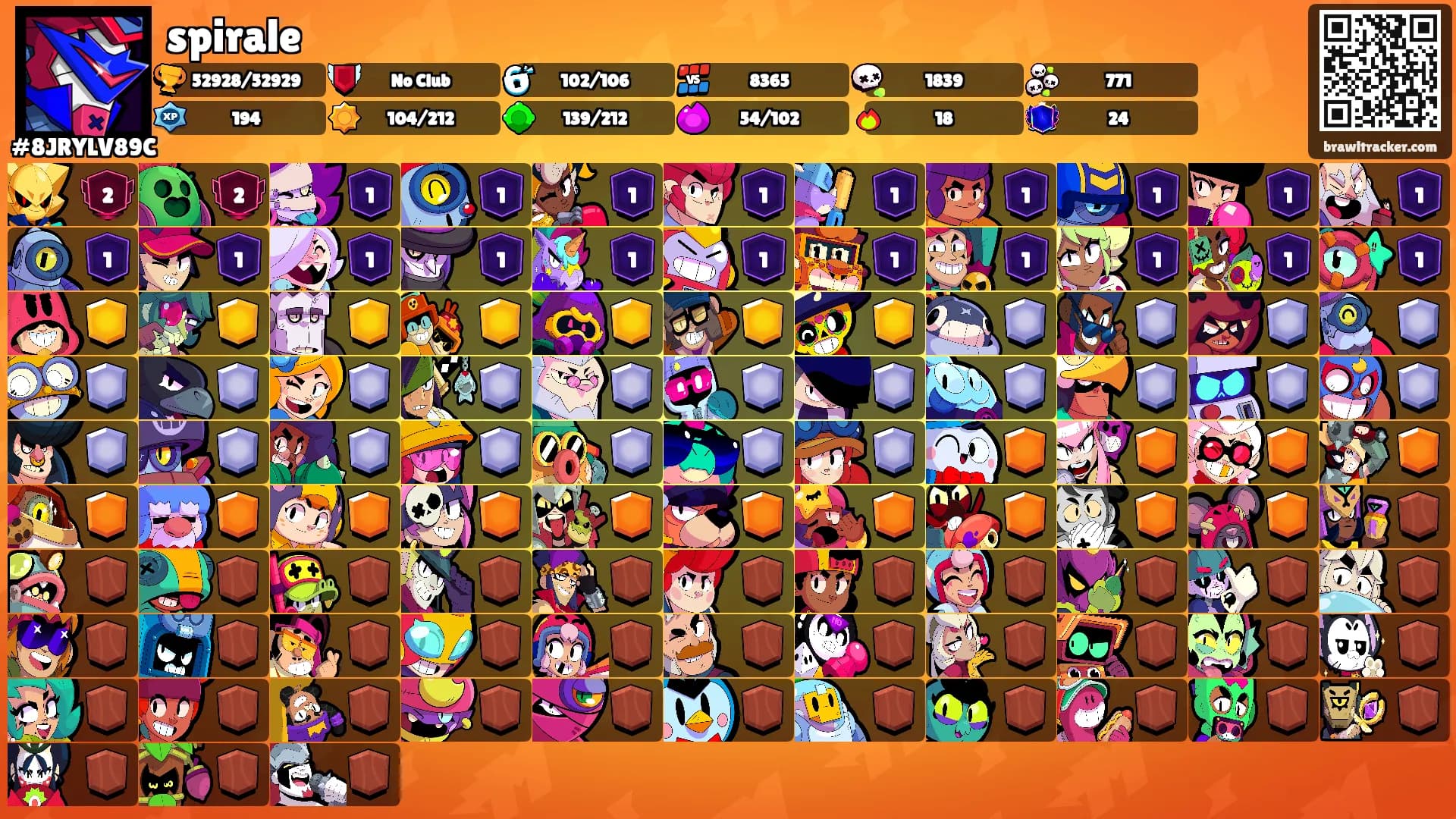 spirale's Ranks
