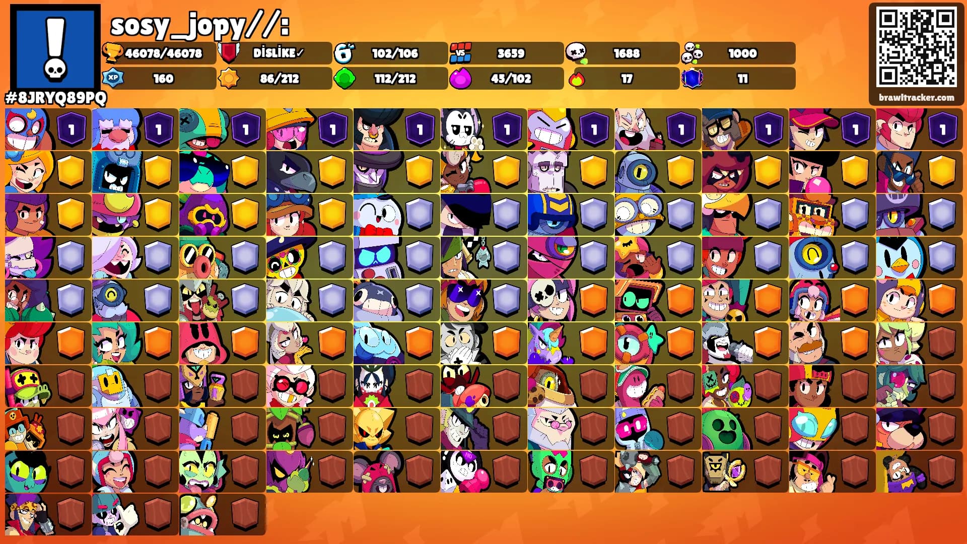 sosy_jopy//:'s Ranks