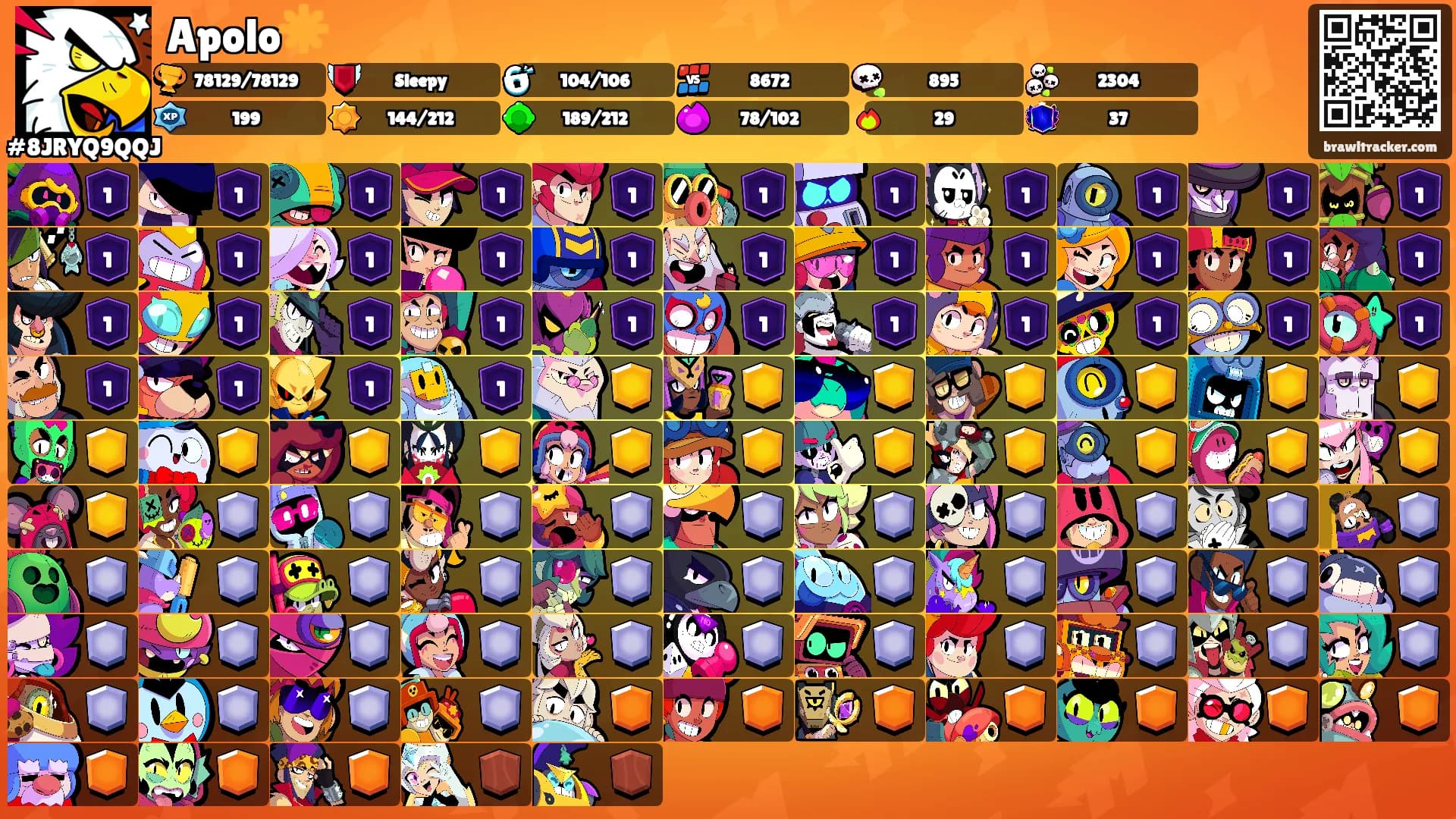 Apolo☀️'s Ranks