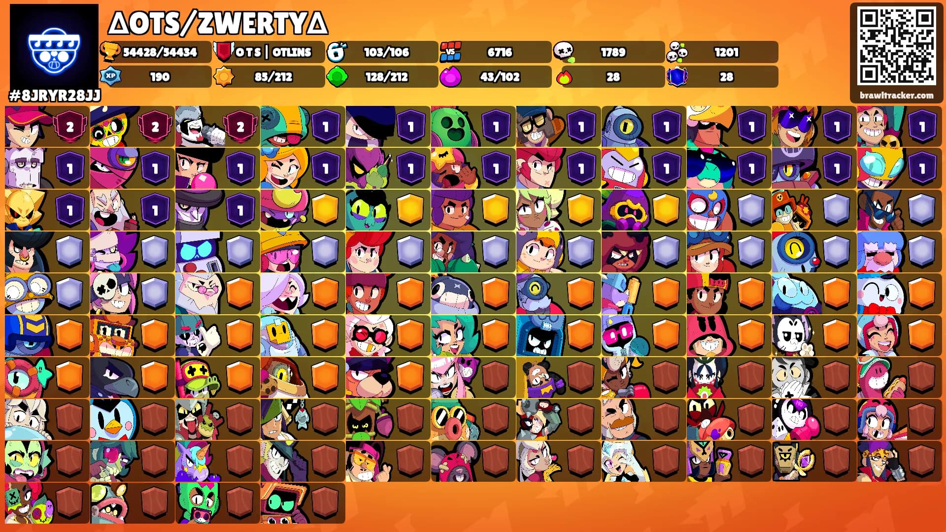 ∆OTS/ZWERTY∆'s Ranks