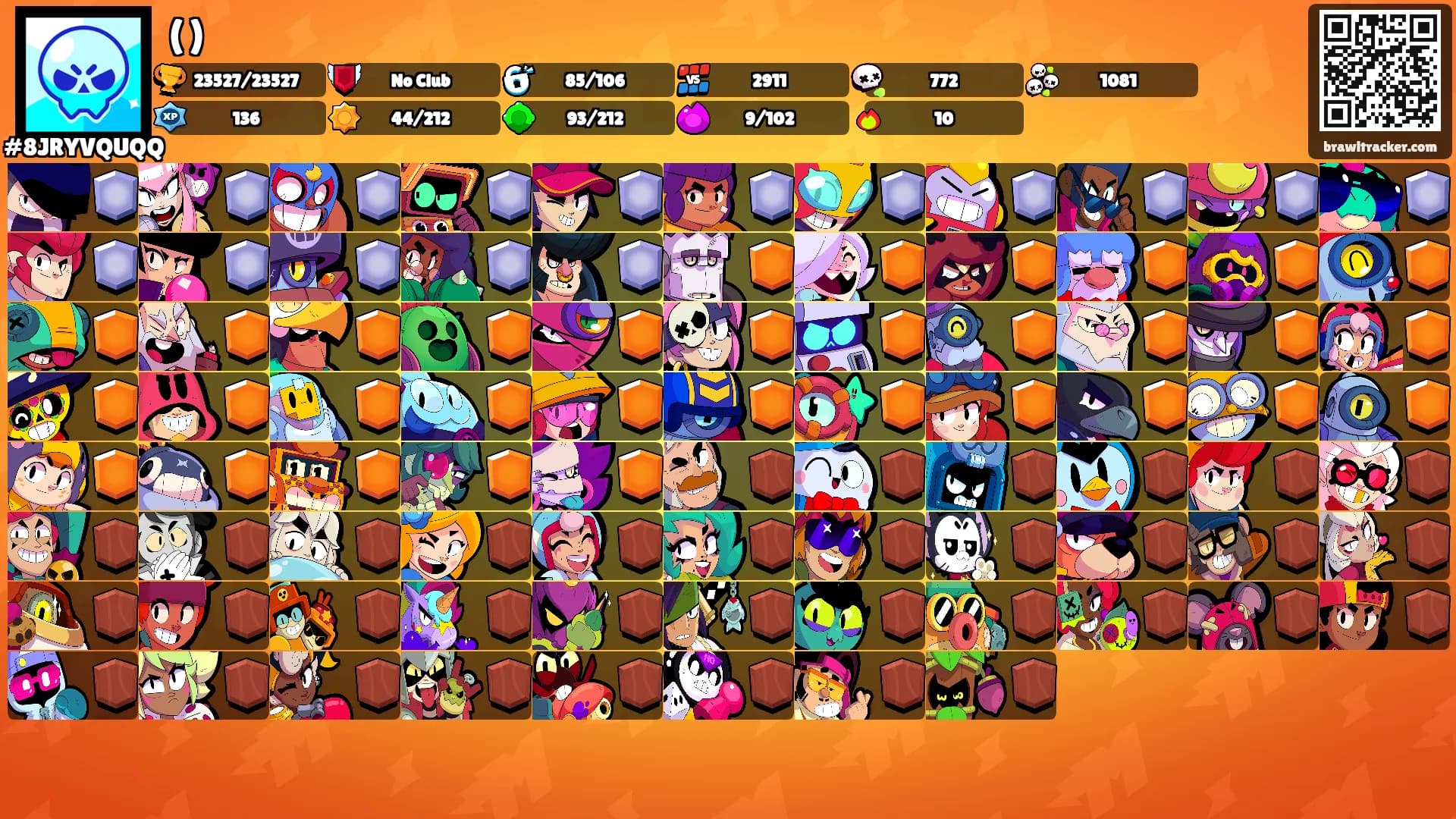 ()'s Ranks