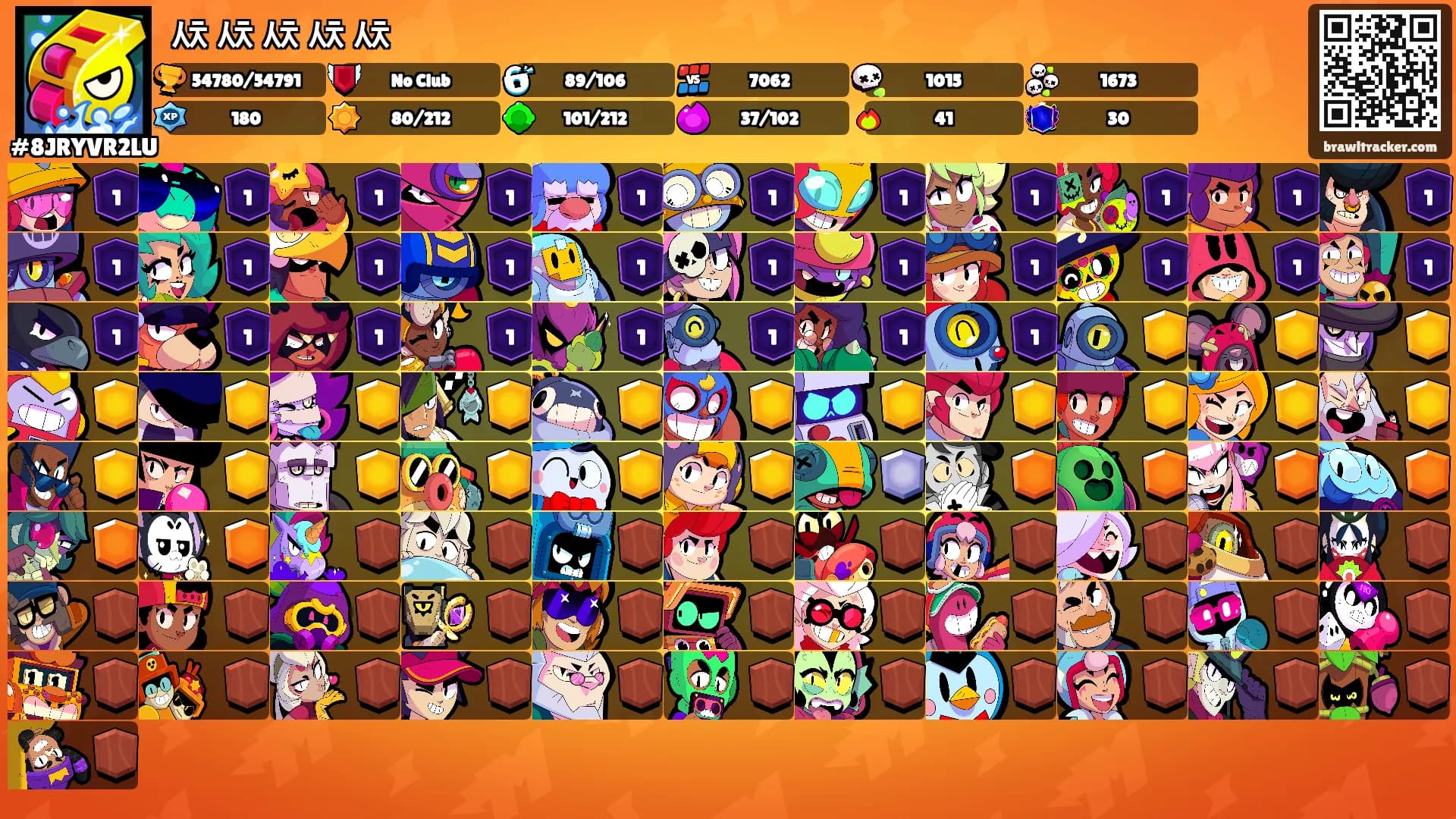 ᄷᄷᄷᄷᄷ's Ranks