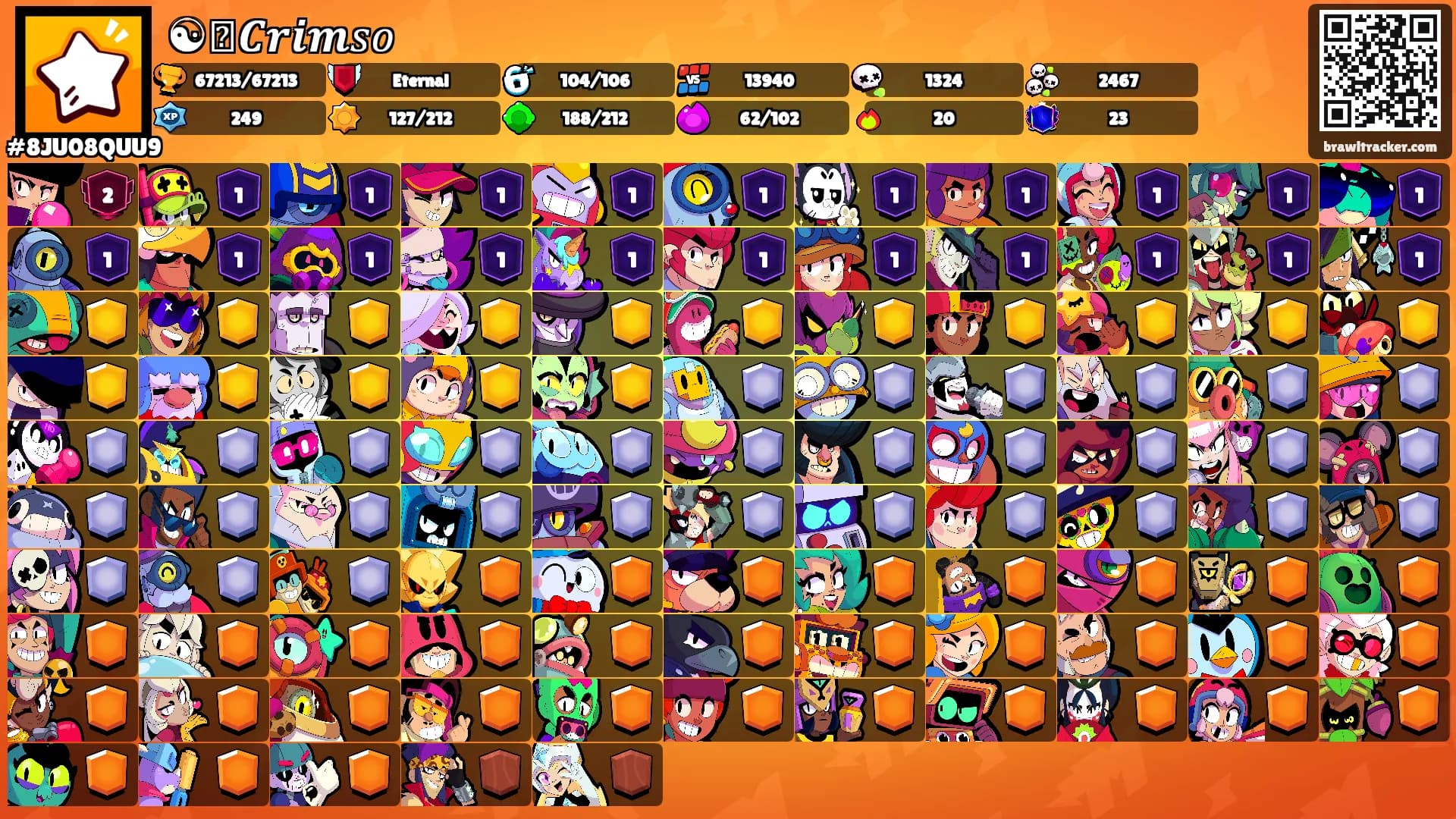 ☯︎꧁𝑪𝒓𝒊𝒎𝑠𝑜's Ranks