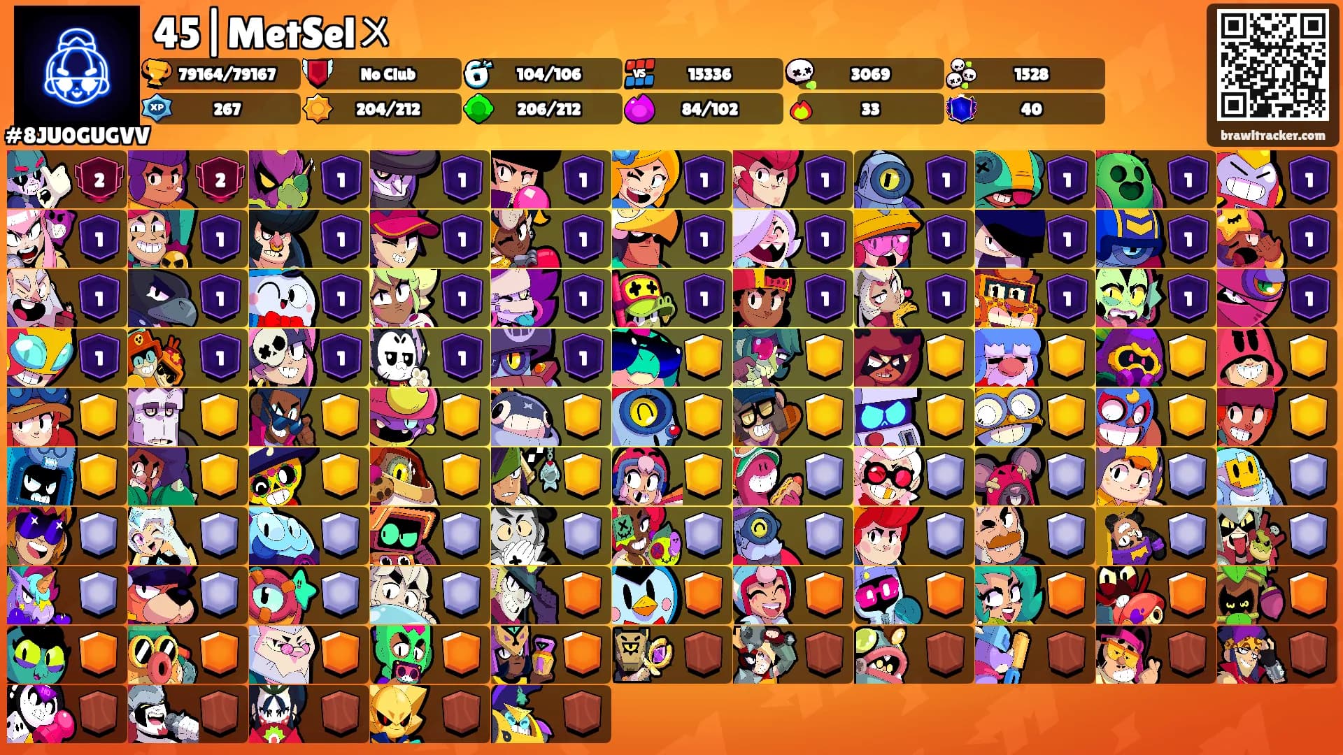 45|MetSel〤's Ranks
