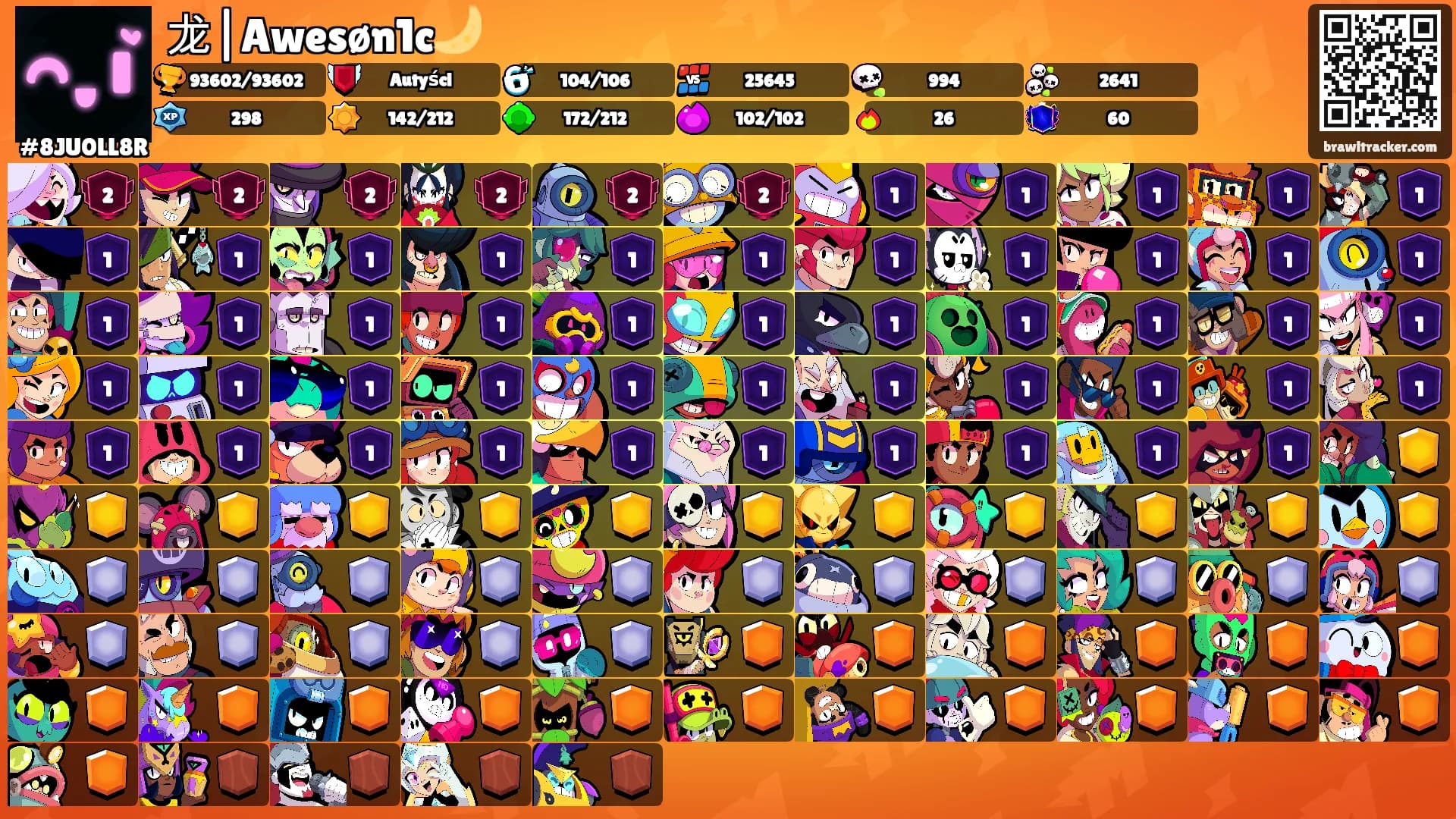 龙|Awesøn1c🌙's Ranks
