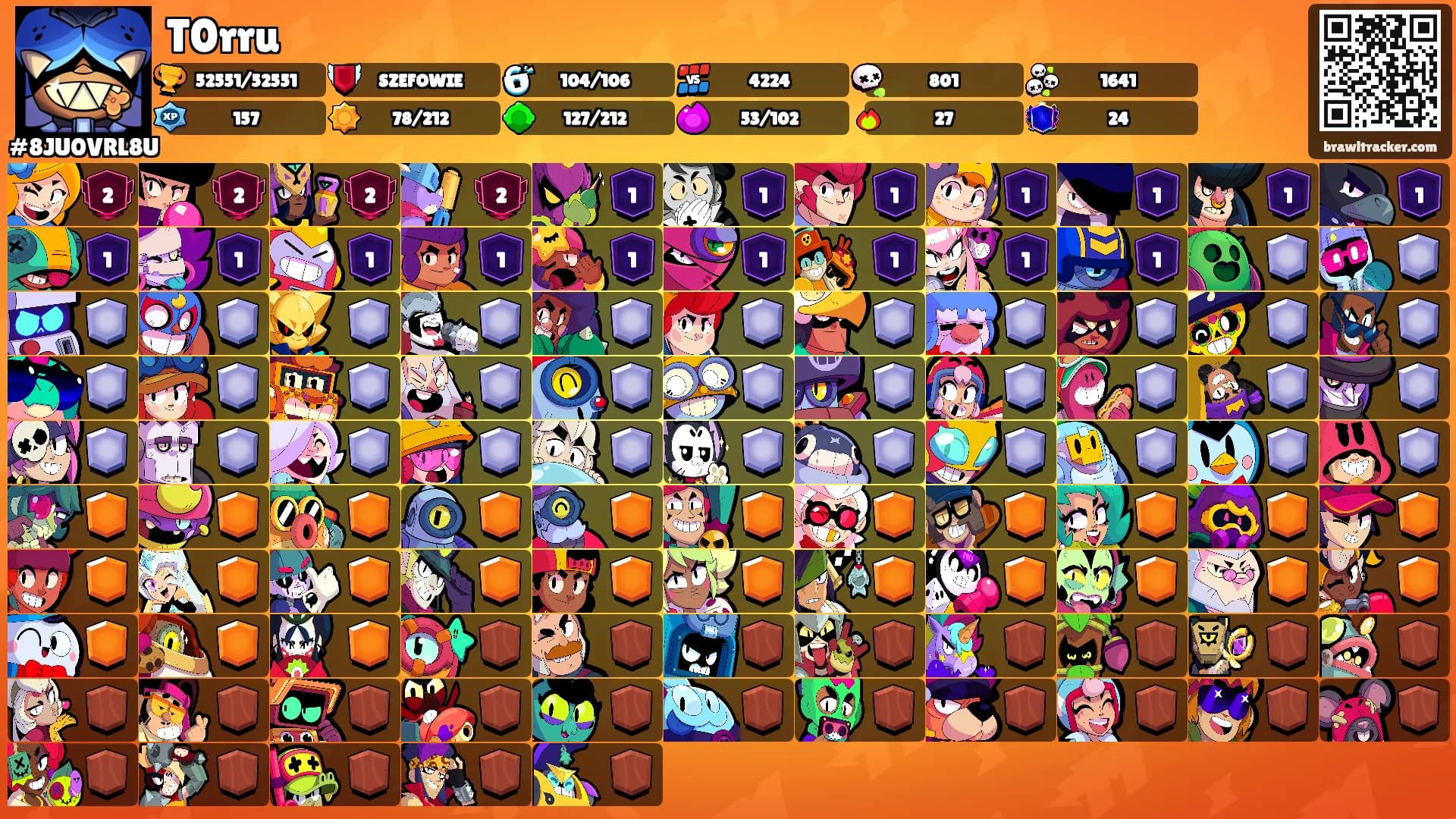T0rru's Ranks