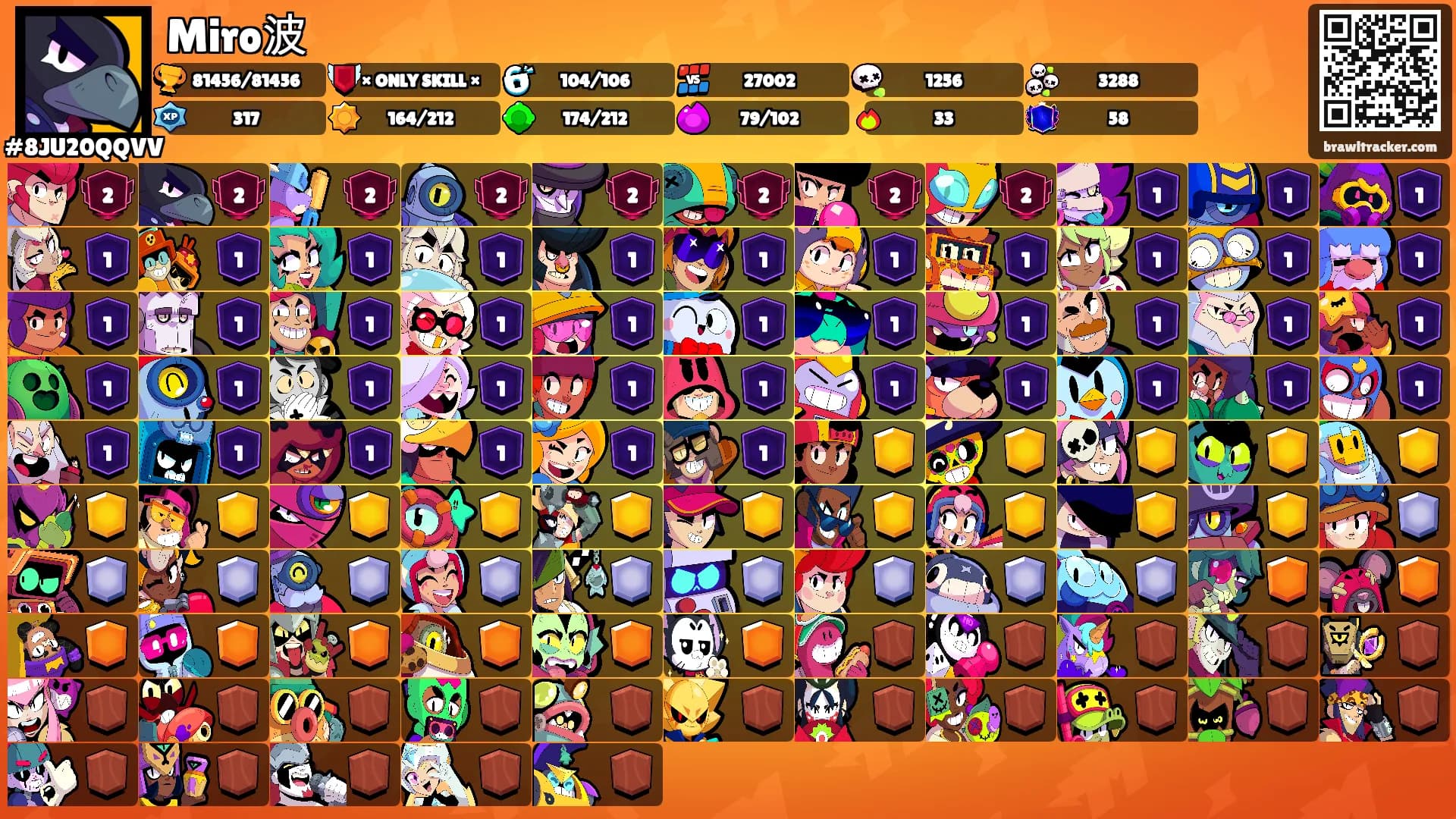 Miro波's Ranks