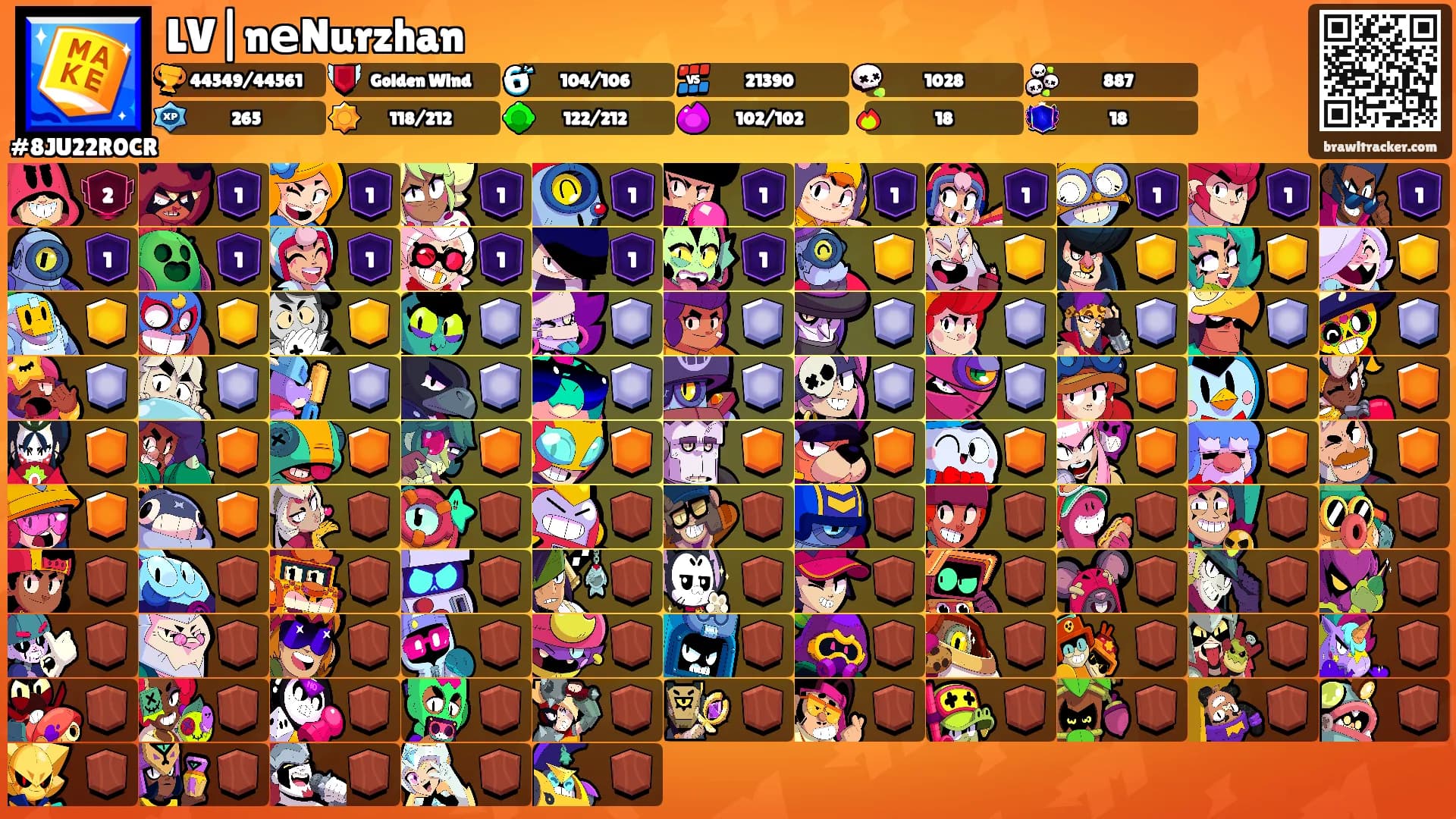 LV|nеNurzhan's Ranks