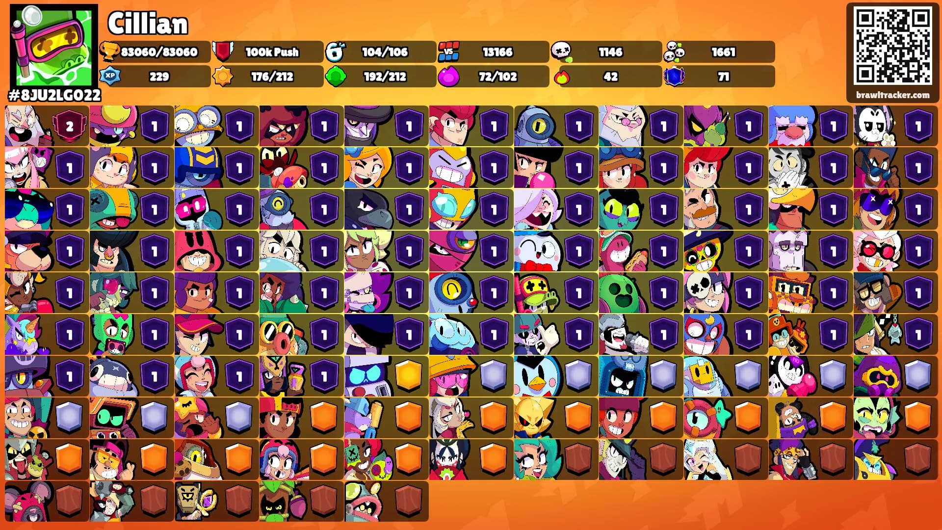 Cillian's Ranks