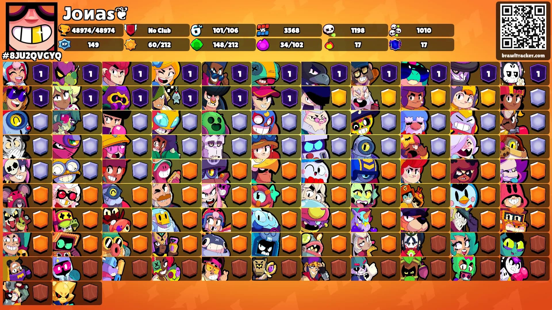 Jоиаs❦'s Ranks