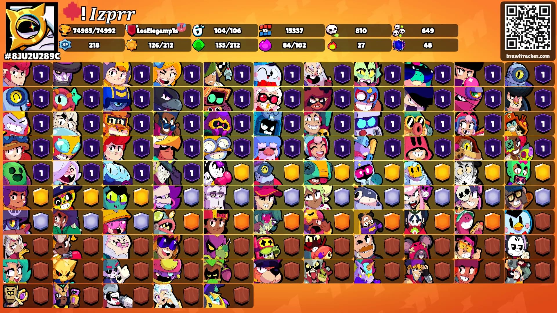 🍁! 𝑰𝒛𝒑𝒓𝒓's Ranks