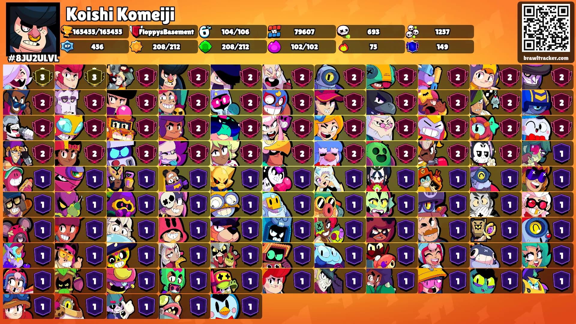 Koishi Komeiji's Ranks