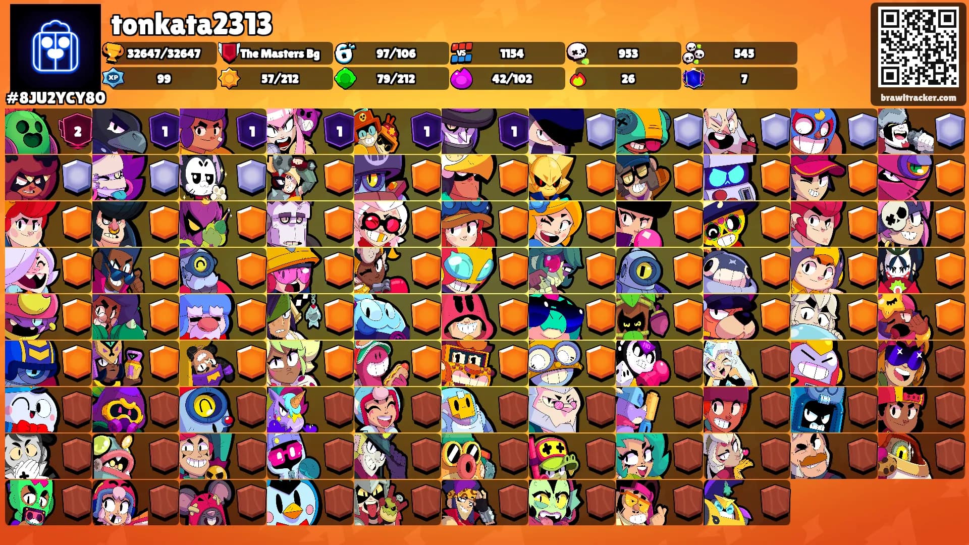 tonkata2313's Ranks