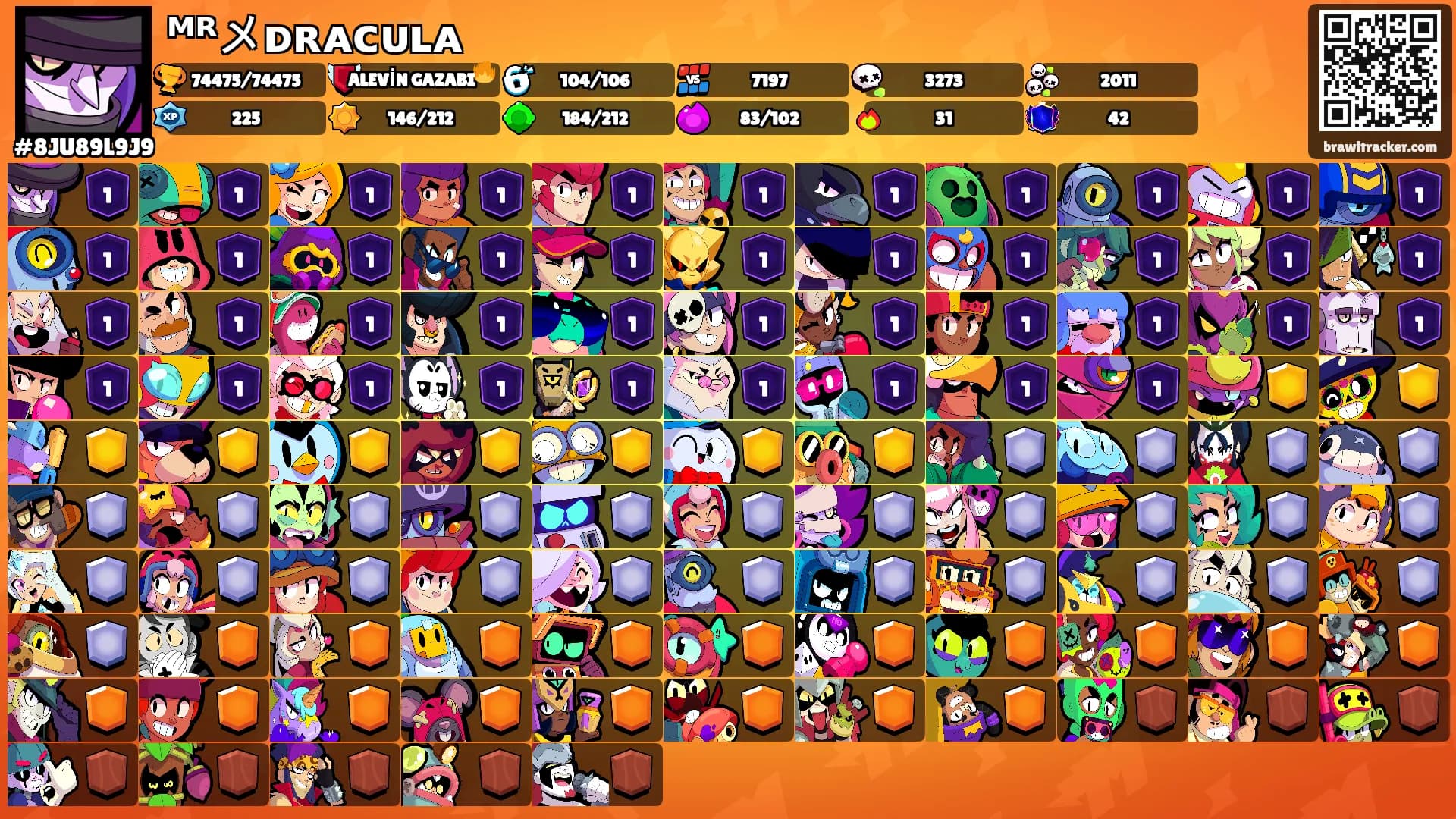 ᴹᴿメᴅʀᴀᴄᴜʟᴀ's Ranks