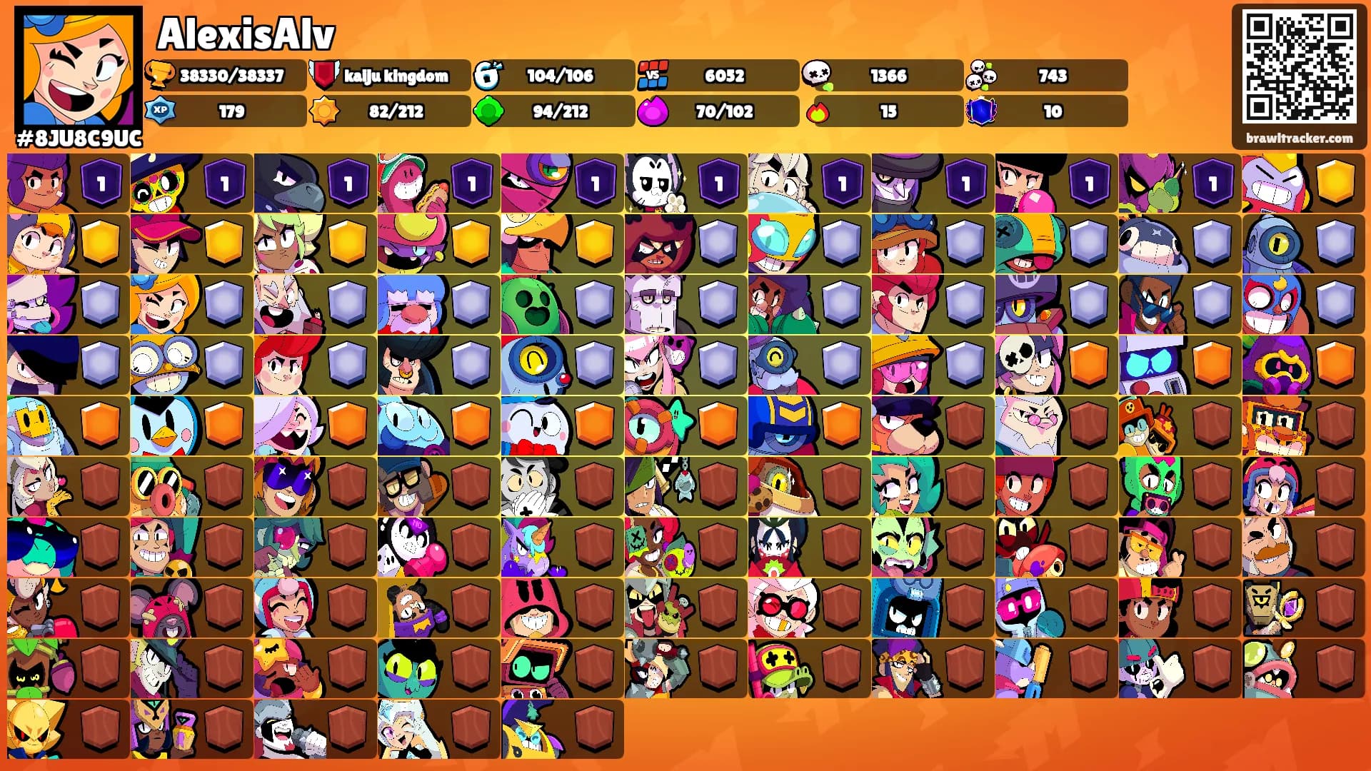 AlexisAlv's Ranks